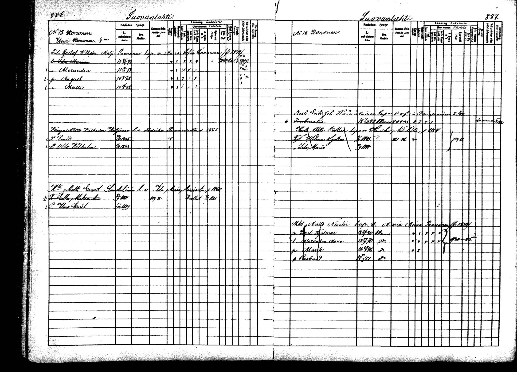 [ ../kirjat/Kirkonkirjat/viitasaari/lastenkirja_1883-1889_mko44-62/kuvat/445.jpg ]