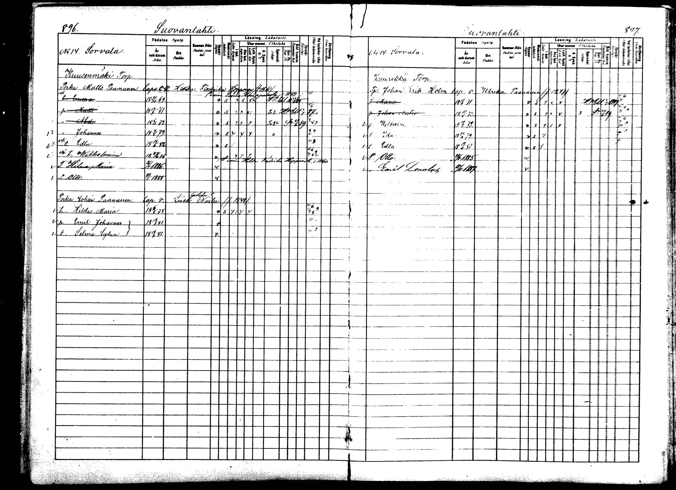 [ ../kirjat/Kirkonkirjat/viitasaari/lastenkirja_1883-1889_mko44-62/kuvat/450.jpg ]