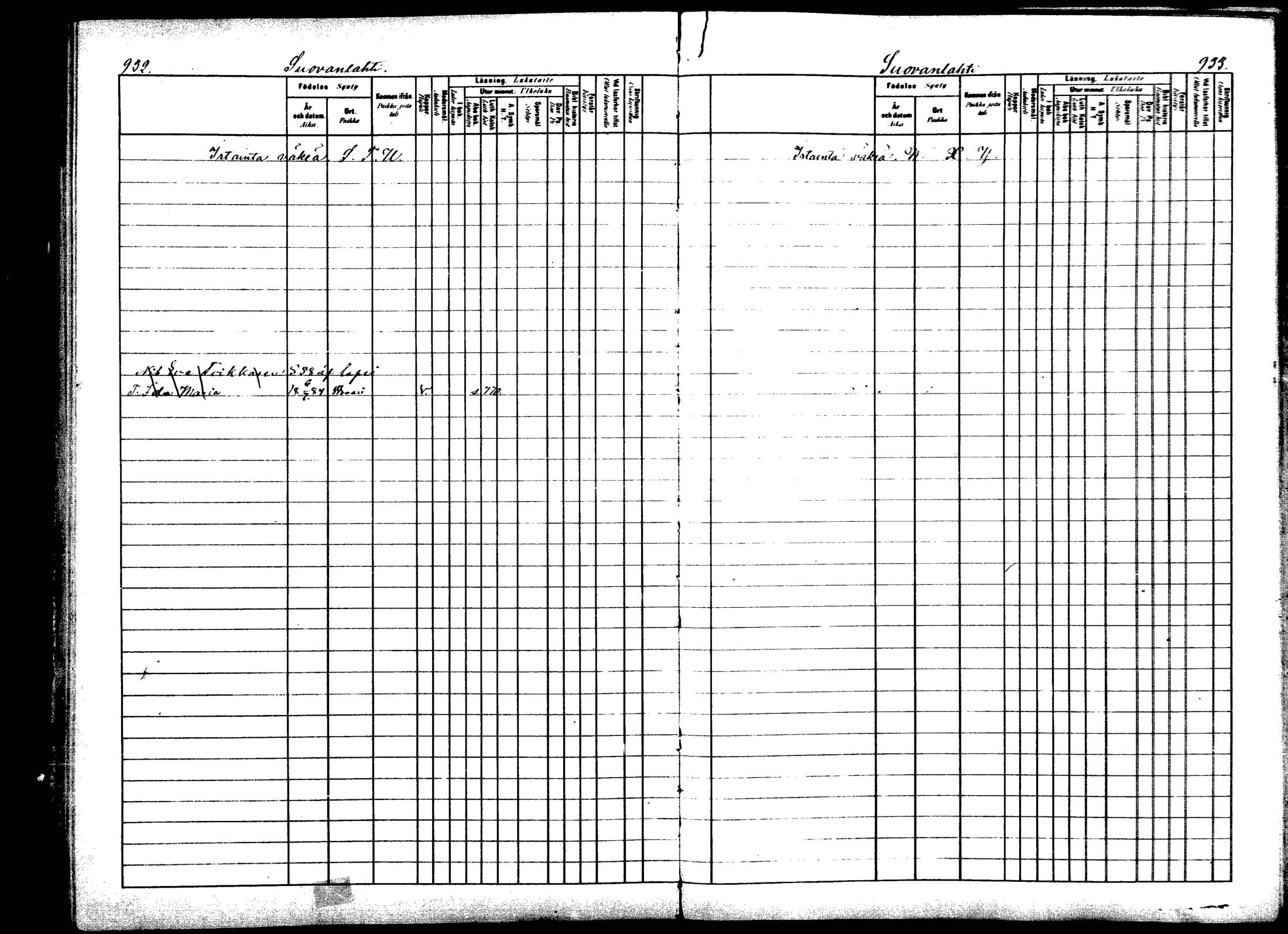 [ ../kirjat/Kirkonkirjat/viitasaari/lastenkirja_1883-1889_mko44-62/kuvat/468.jpg ]