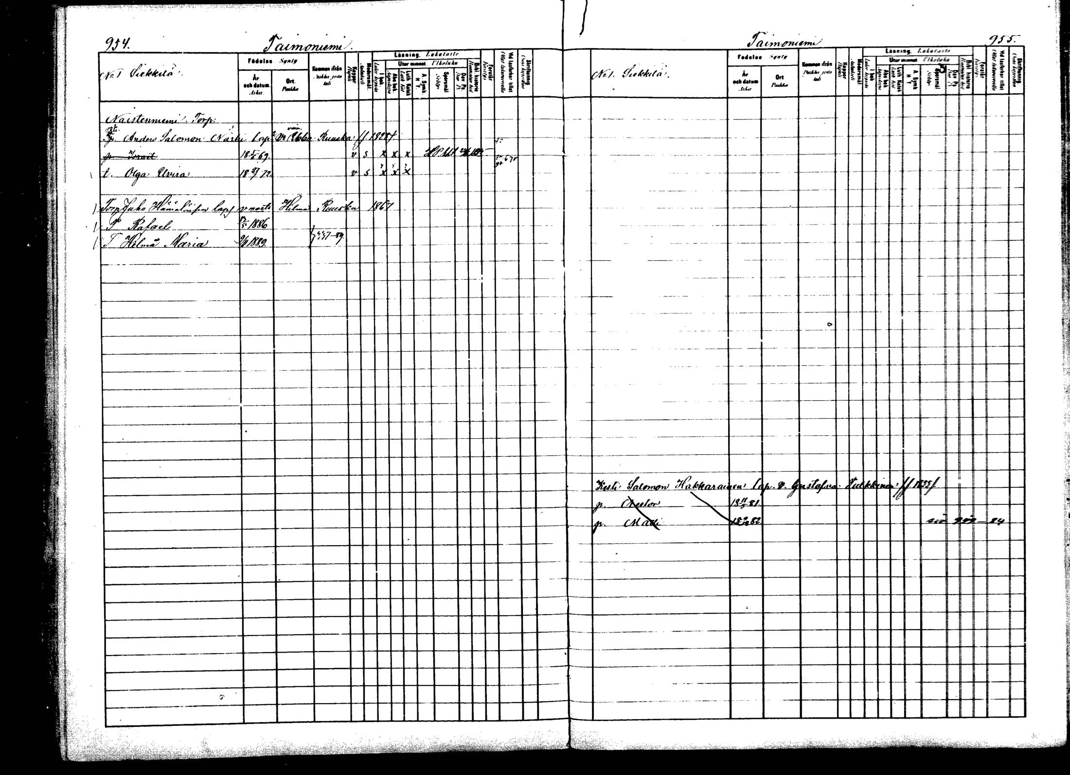 [ ../kirjat/Kirkonkirjat/viitasaari/lastenkirja_1883-1889_mko44-62/kuvat/479.jpg ]