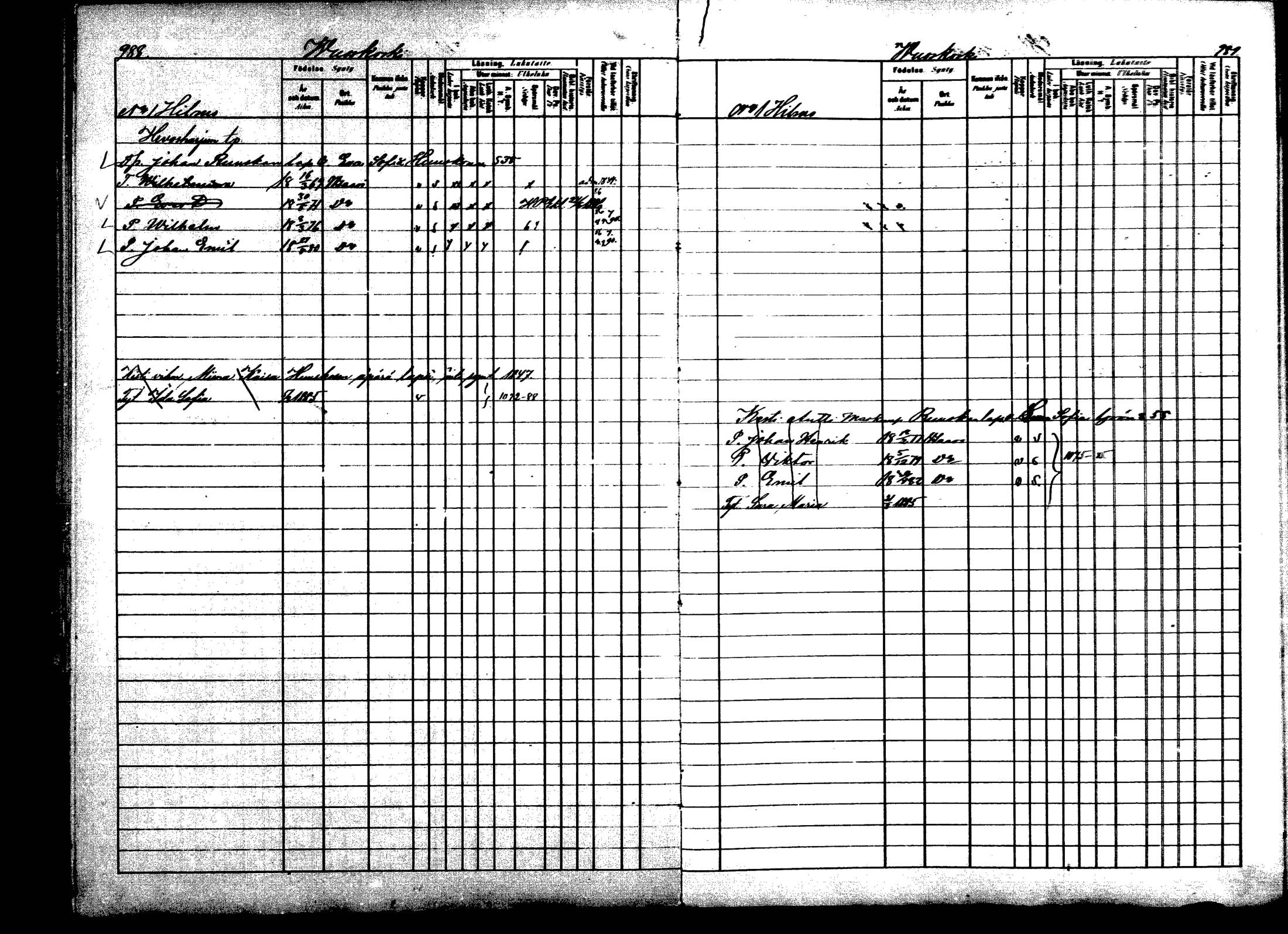 [ ../kirjat/Kirkonkirjat/viitasaari/lastenkirja_1883-1889_mko44-62/kuvat/496.jpg ]