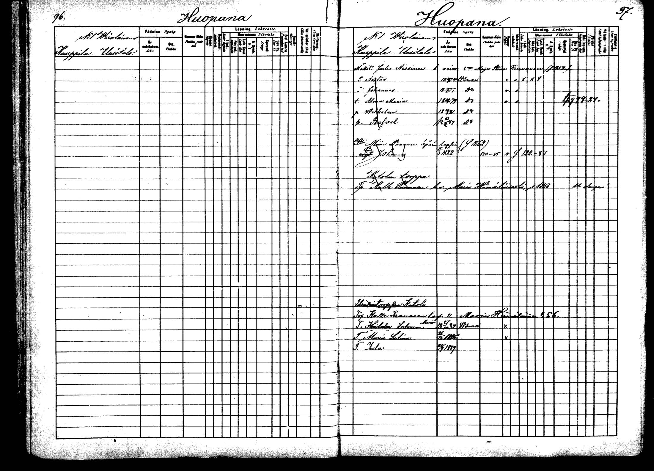 [ ../kirjat/Kirkonkirjat/viitasaari/lastenkirja_1883-1889_mko44-62/kuvat/50.jpg ]