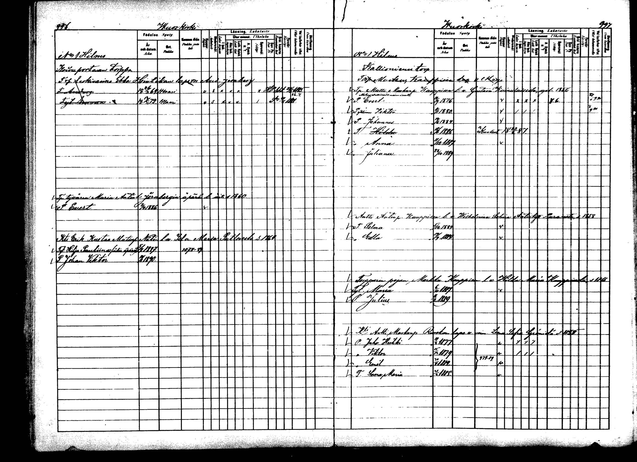 [ ../kirjat/Kirkonkirjat/viitasaari/lastenkirja_1883-1889_mko44-62/kuvat/500.jpg ]