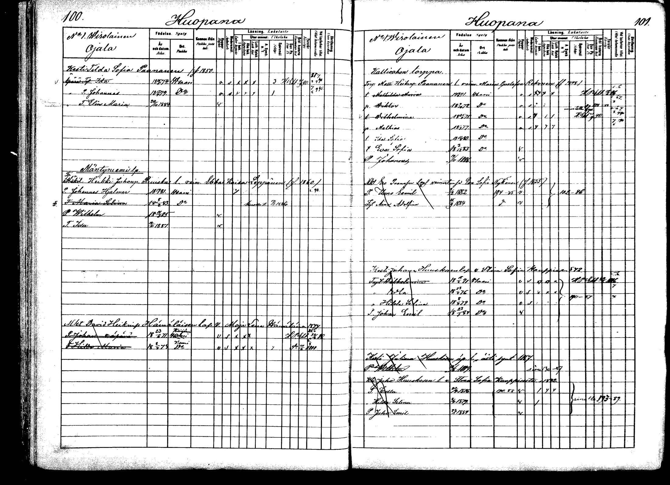 [ ../kirjat/Kirkonkirjat/viitasaari/lastenkirja_1883-1889_mko44-62/kuvat/52.jpg ]