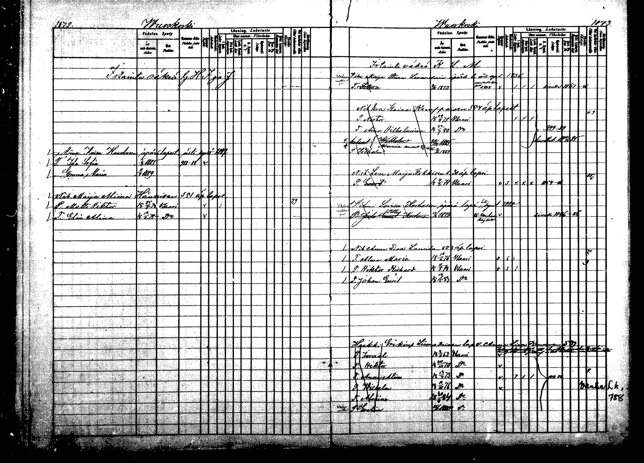 [ ../kirjat/Kirkonkirjat/viitasaari/lastenkirja_1883-1889_mko44-62/kuvat/538.jpg ]