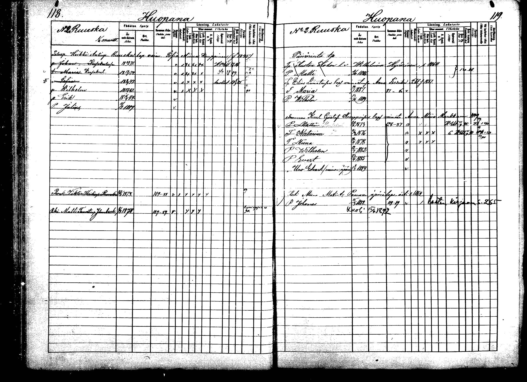 [ ../kirjat/Kirkonkirjat/viitasaari/lastenkirja_1883-1889_mko44-62/kuvat/61.jpg ]