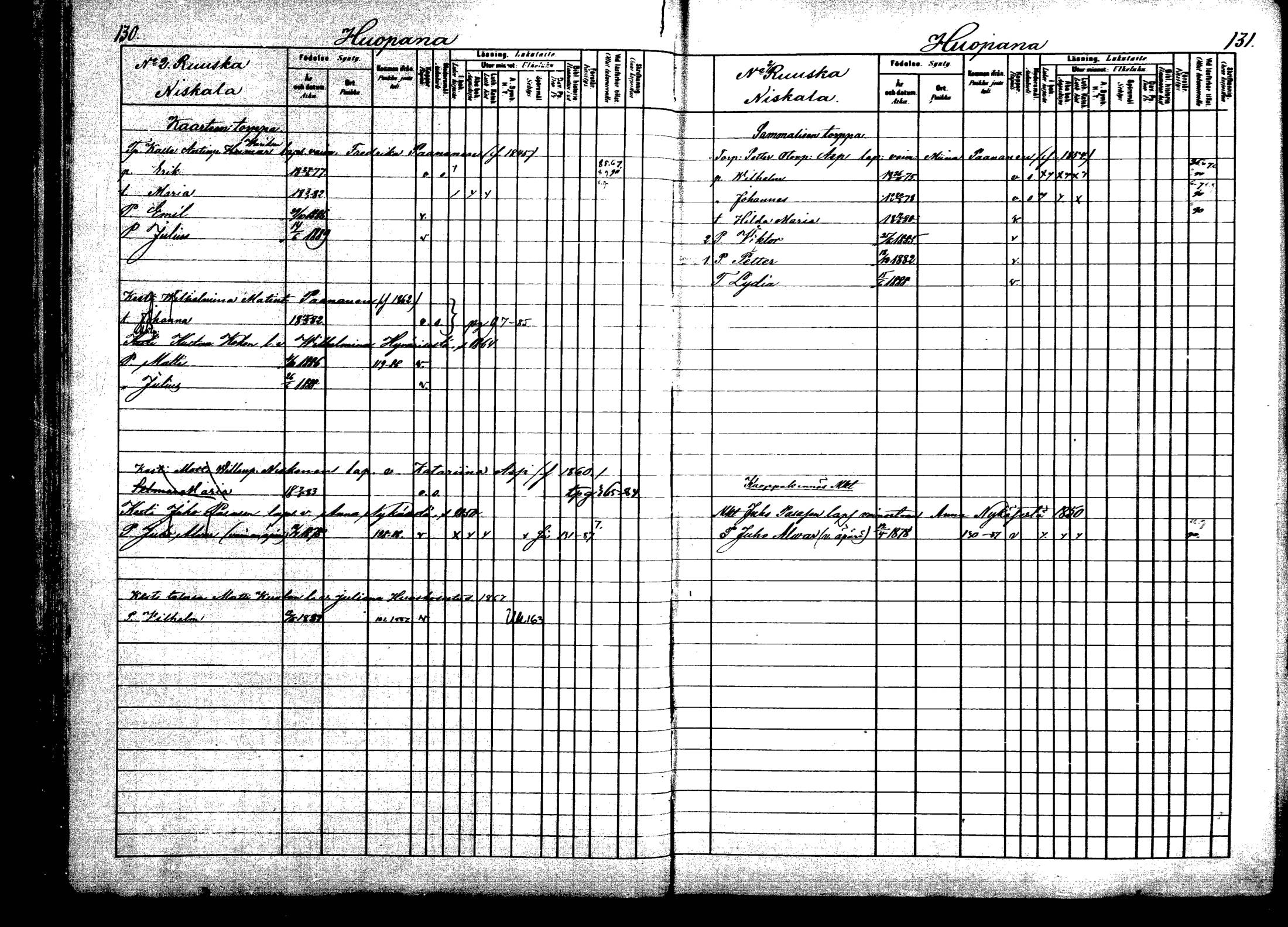 [ ../kirjat/Kirkonkirjat/viitasaari/lastenkirja_1883-1889_mko44-62/kuvat/67.jpg ]