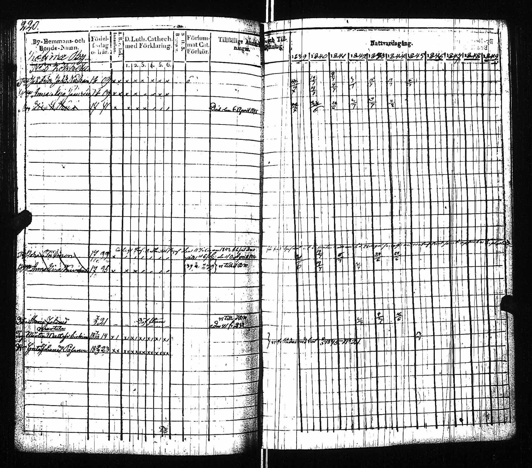 [ ../kirjat/Kirkonkirjat/viitasaari/rippikirja_1839-1845_uk591/kuvat/226.jpg ]