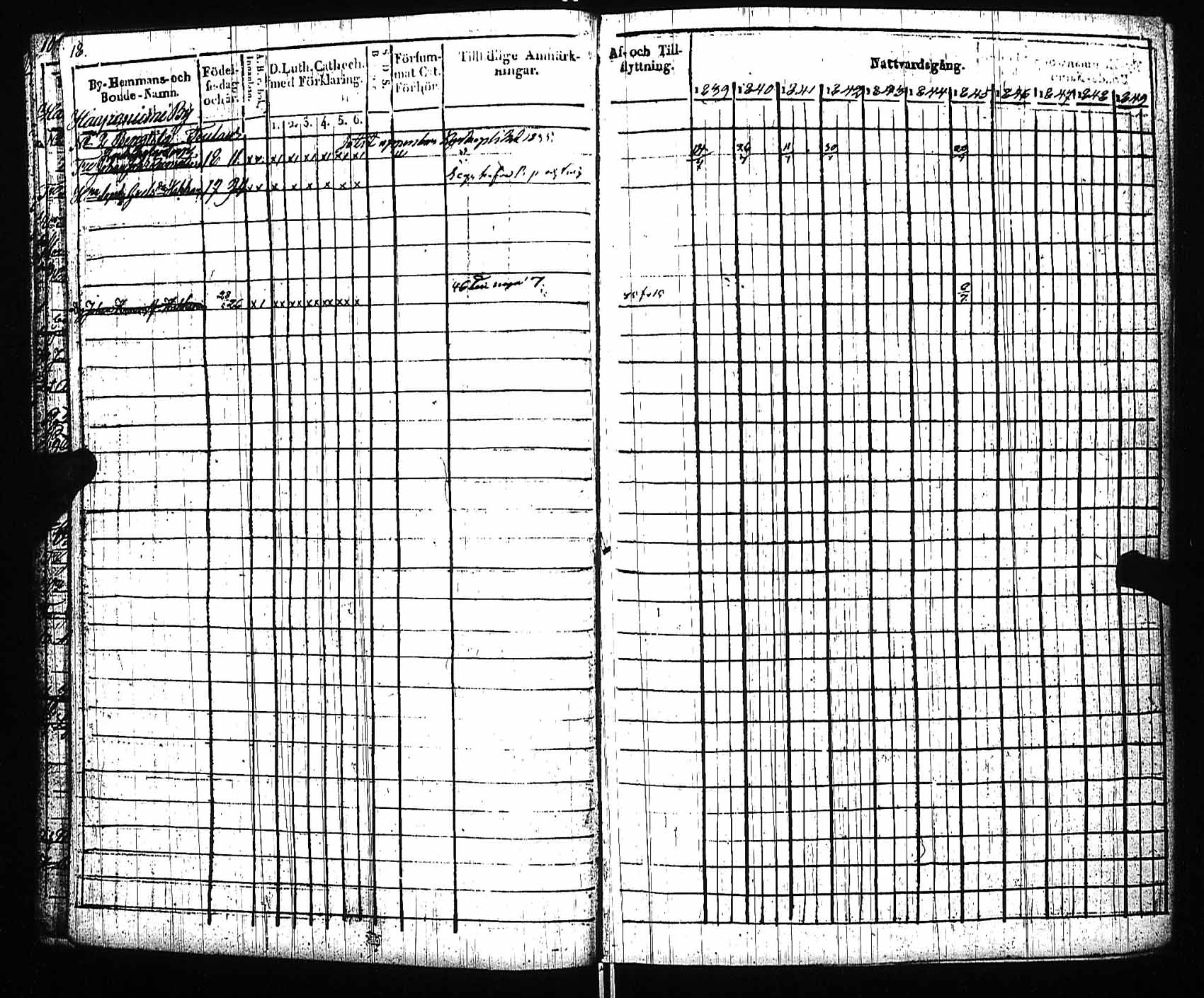 [ ../kirjat/Kirkonkirjat/viitasaari/rippikirja_1839-1845_uk591/kuvat/23.jpg ]