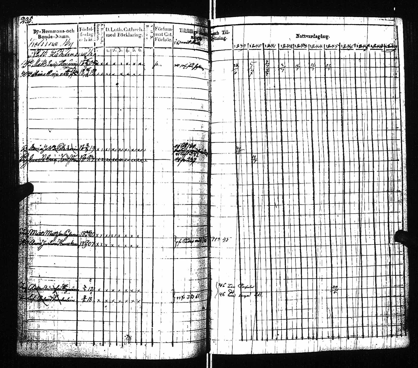 [ ../kirjat/Kirkonkirjat/viitasaari/rippikirja_1839-1845_uk591/kuvat/241.jpg ]