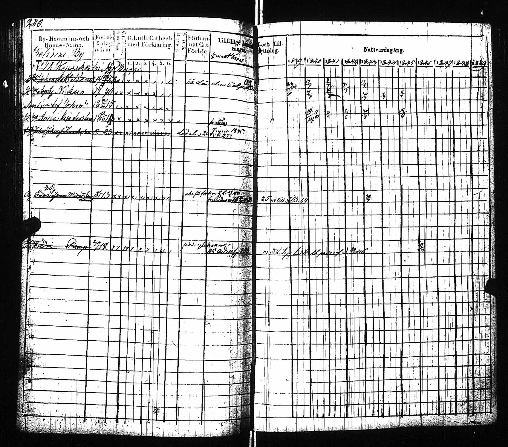 [ ../kirjat/Kirkonkirjat/viitasaari/rippikirja_1839-1845_uk591/kuvat/246.jpg ]