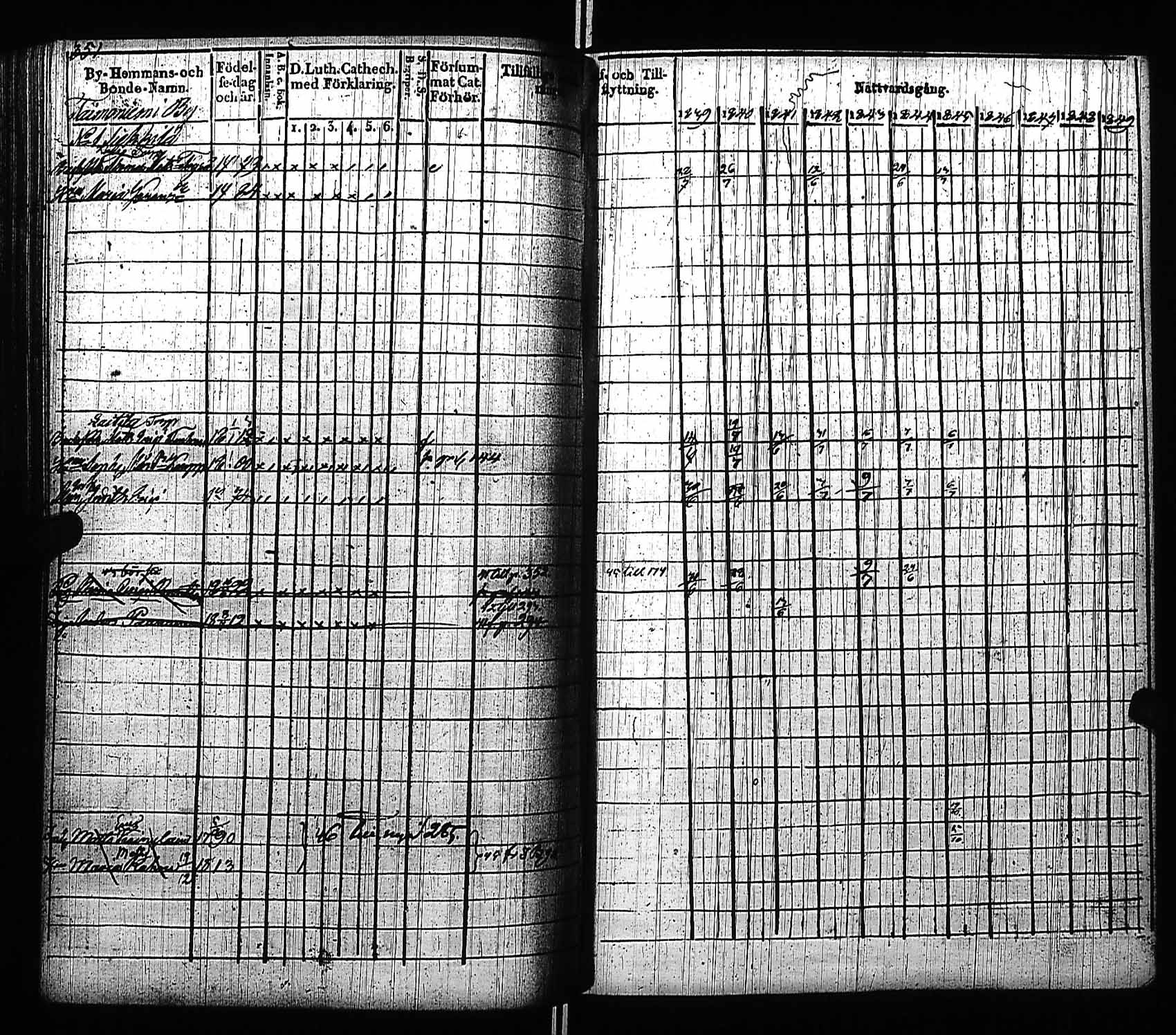 [ ../kirjat/Kirkonkirjat/viitasaari/rippikirja_1839-1845_uk591/kuvat/357.jpg ]