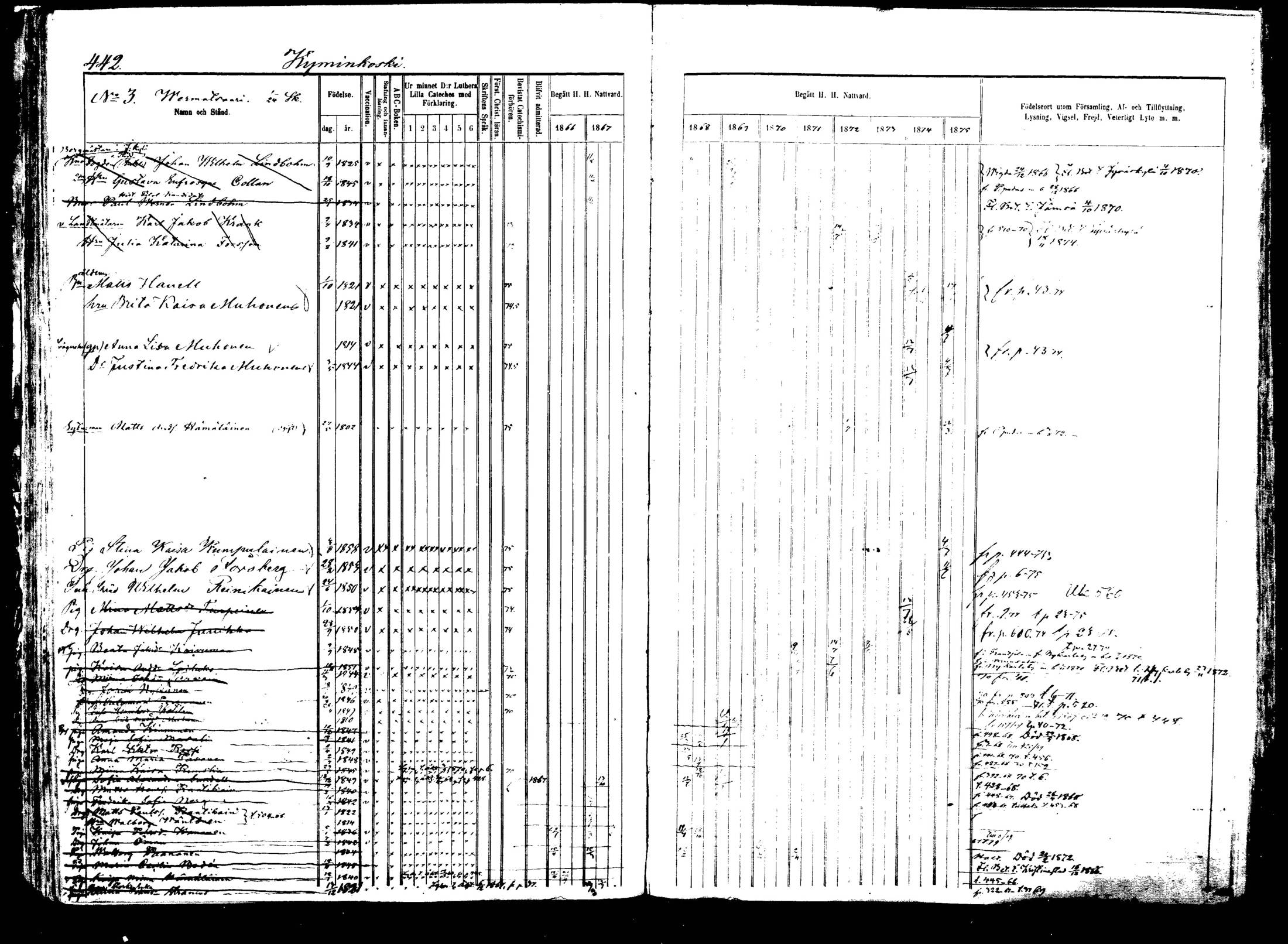 [ ../kirjat/Kirkonkirjat/viitasaari/rippikirja_1866-1875_mko42-53/kuvat/117.jpg ]
