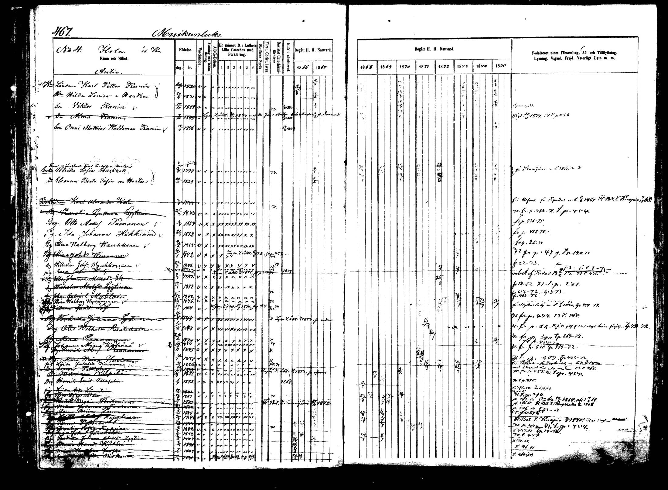 [ ../kirjat/Kirkonkirjat/viitasaari/rippikirja_1866-1875_mko42-53/kuvat/143.jpg ]