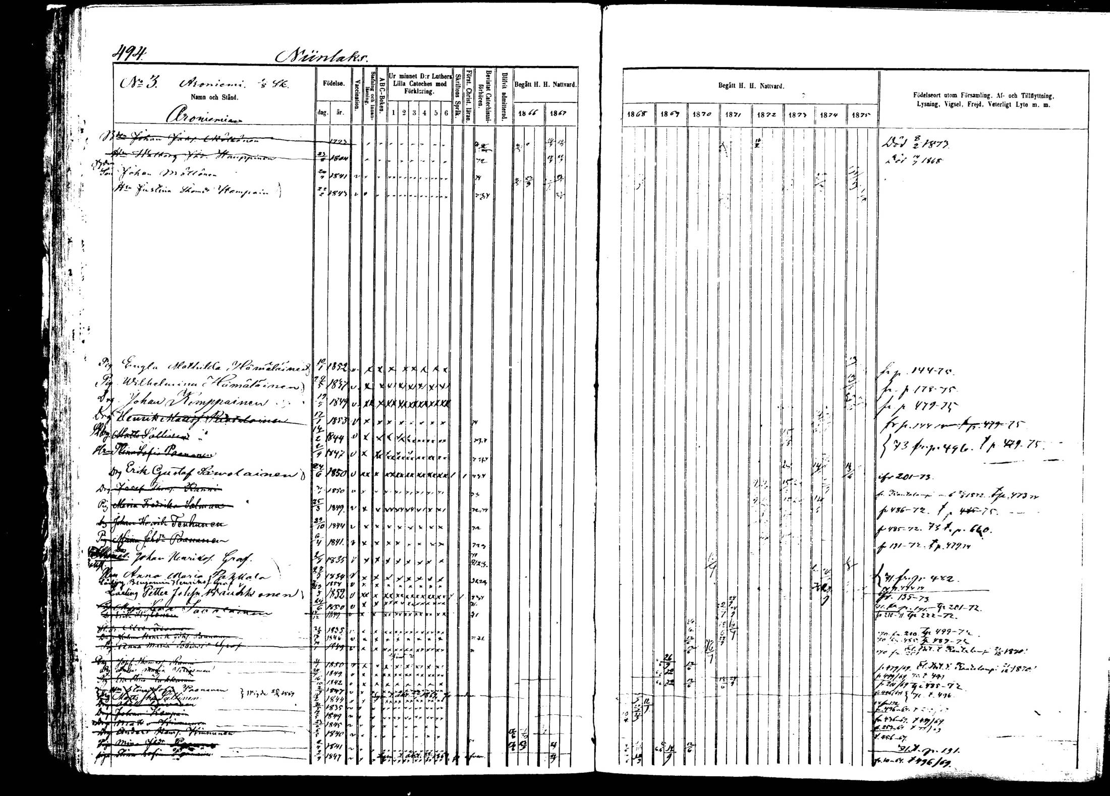 [ ../kirjat/Kirkonkirjat/viitasaari/rippikirja_1866-1875_mko42-53/kuvat/171.jpg ]
