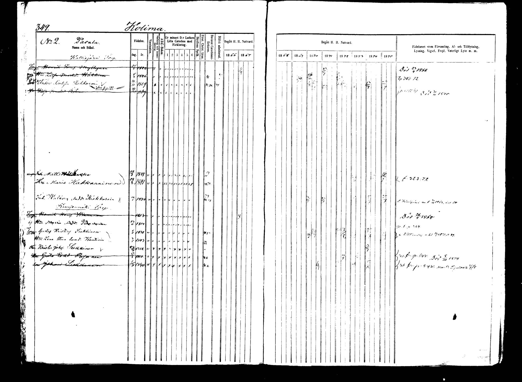 [ ../kirjat/Kirkonkirjat/viitasaari/rippikirja_1866-1875_mko42-53/kuvat/18.jpg ]