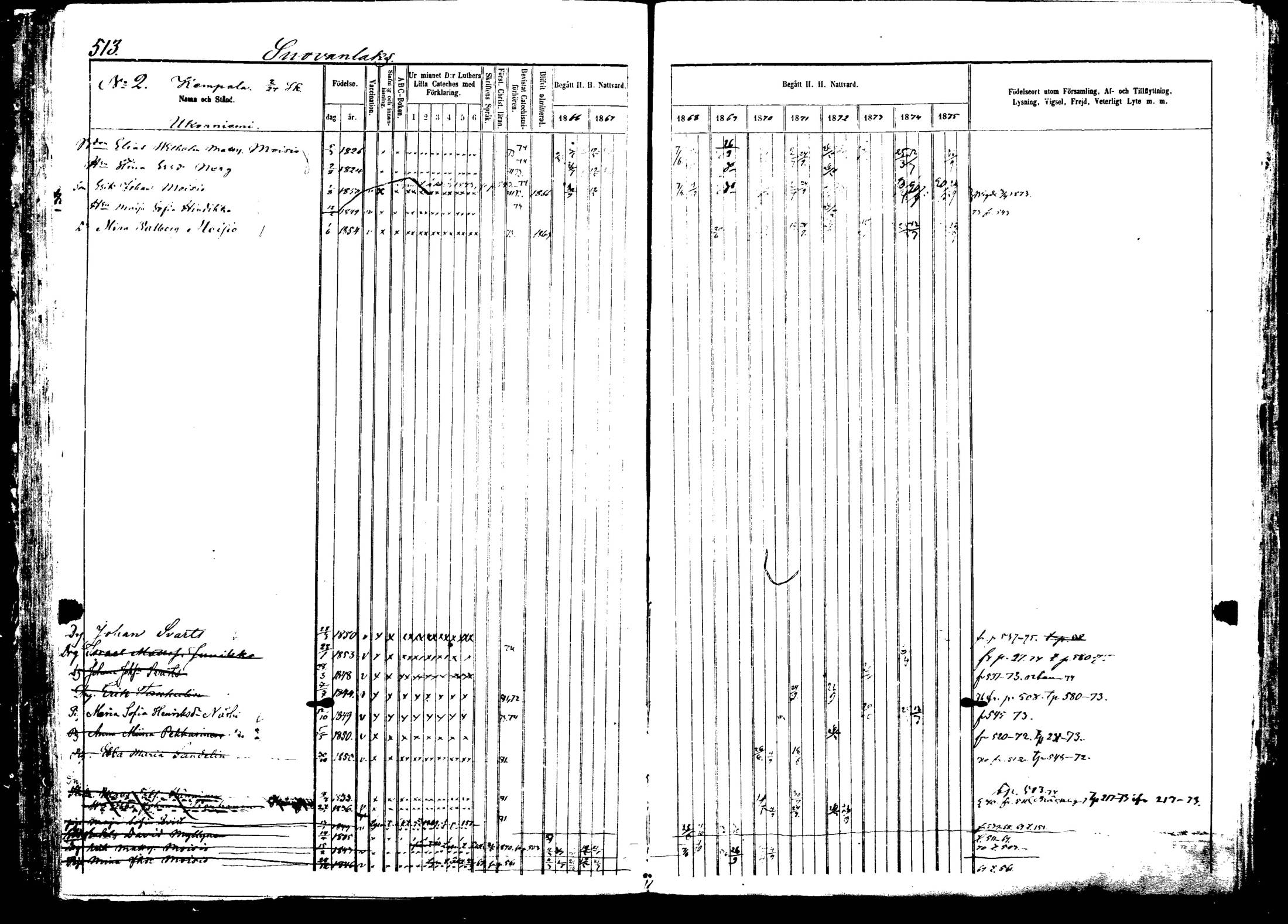 [ ../kirjat/Kirkonkirjat/viitasaari/rippikirja_1866-1875_mko42-53/kuvat/191.jpg ]