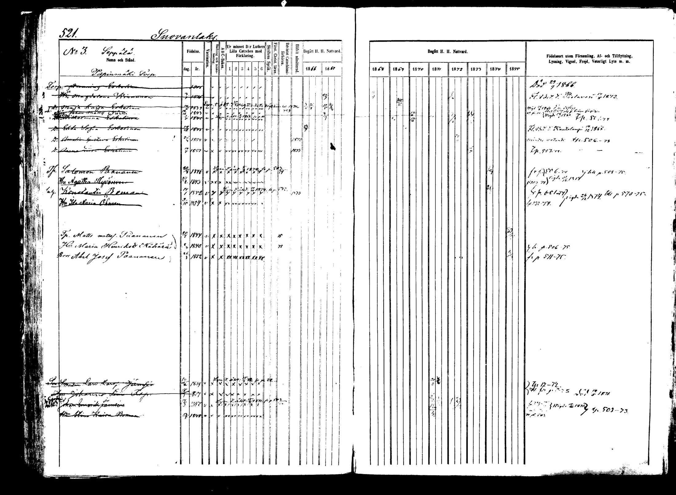 [ ../kirjat/Kirkonkirjat/viitasaari/rippikirja_1866-1875_mko42-53/kuvat/199.jpg ]