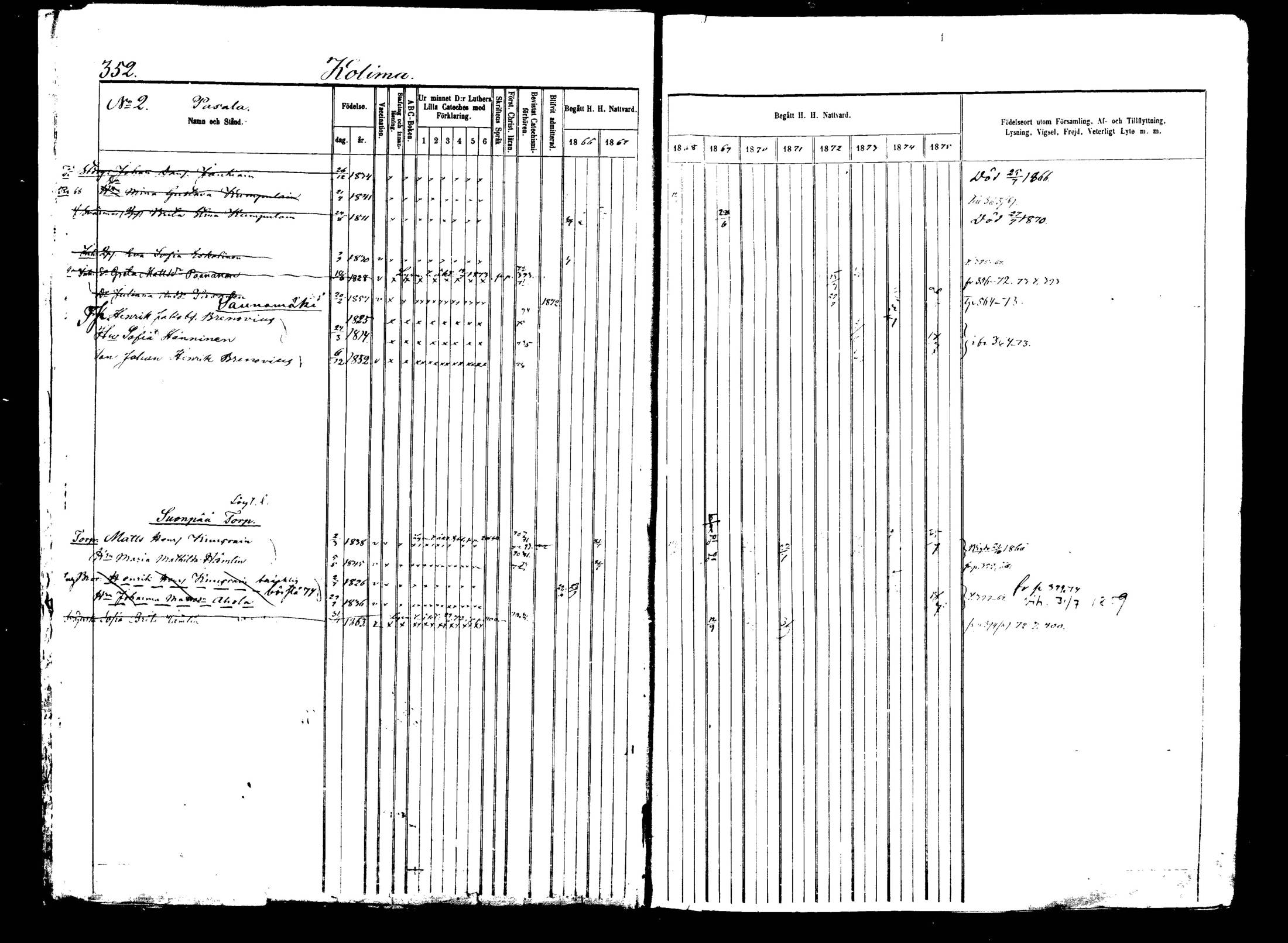 [ ../kirjat/Kirkonkirjat/viitasaari/rippikirja_1866-1875_mko42-53/kuvat/21.jpg ]