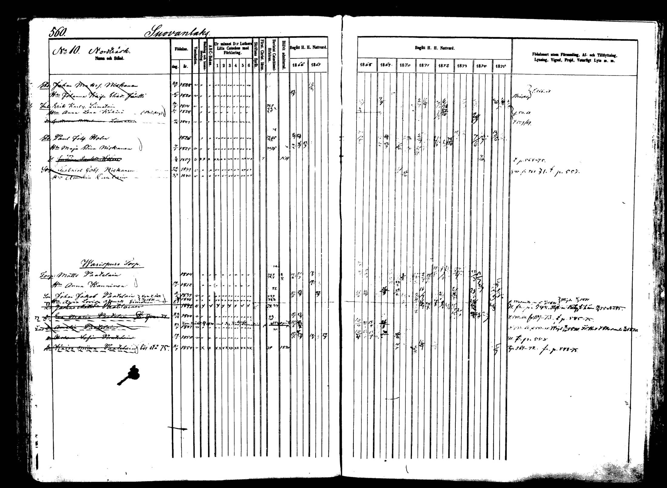 [ ../kirjat/Kirkonkirjat/viitasaari/rippikirja_1866-1875_mko42-53/kuvat/240.jpg ]