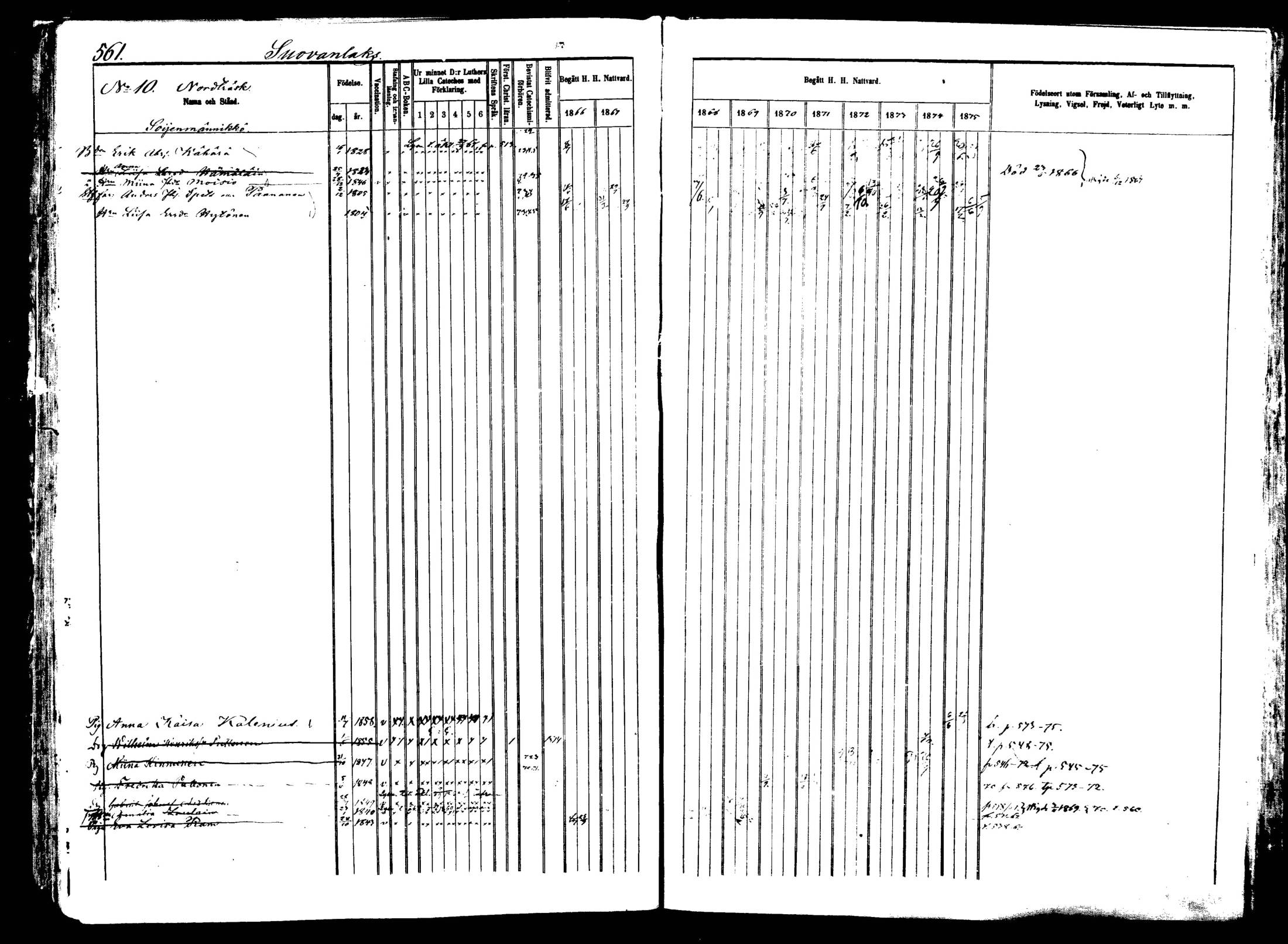 [ ../kirjat/Kirkonkirjat/viitasaari/rippikirja_1866-1875_mko42-53/kuvat/241.jpg ]