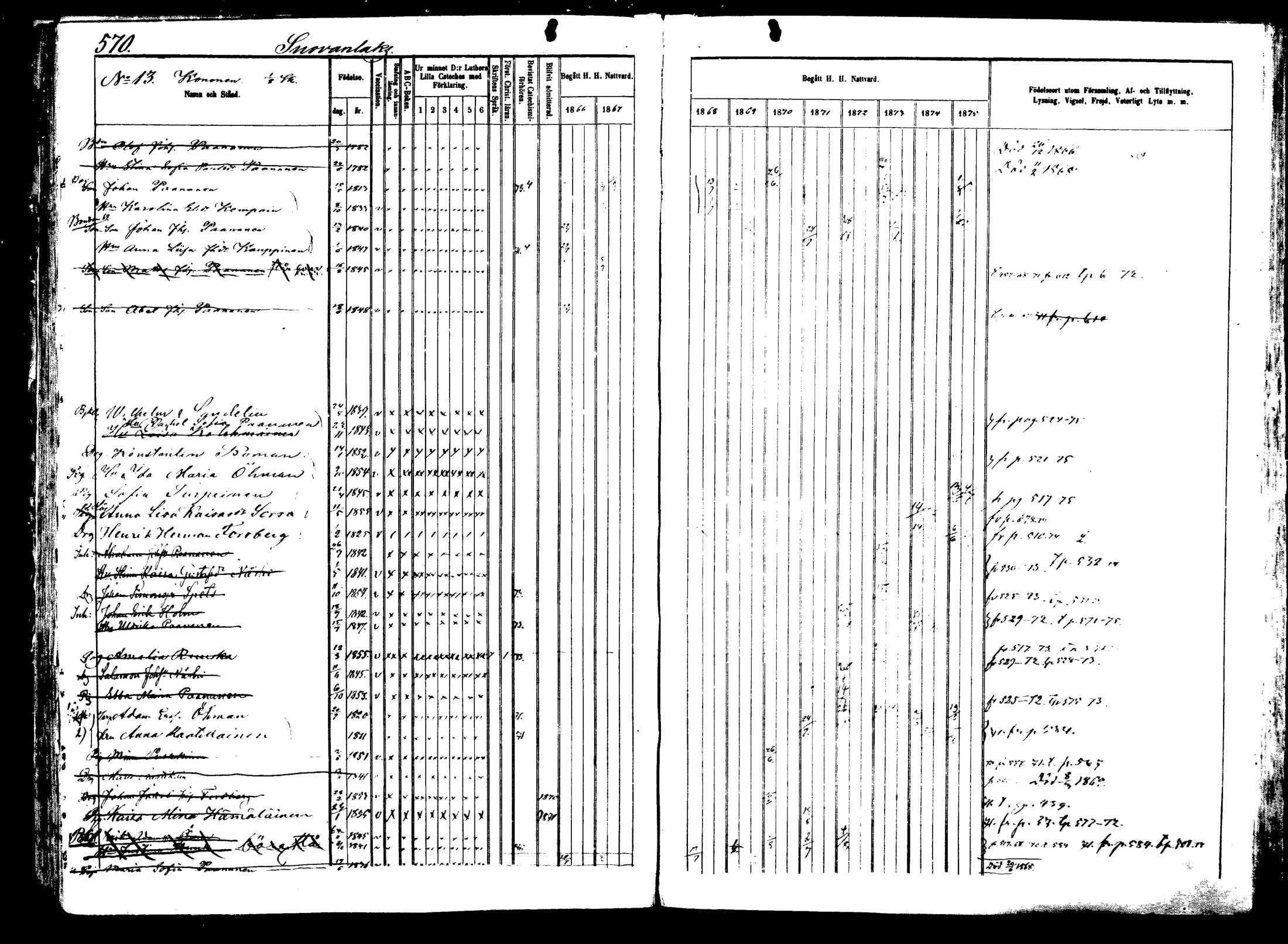 [ ../kirjat/Kirkonkirjat/viitasaari/rippikirja_1866-1875_mko42-53/kuvat/250.jpg ]