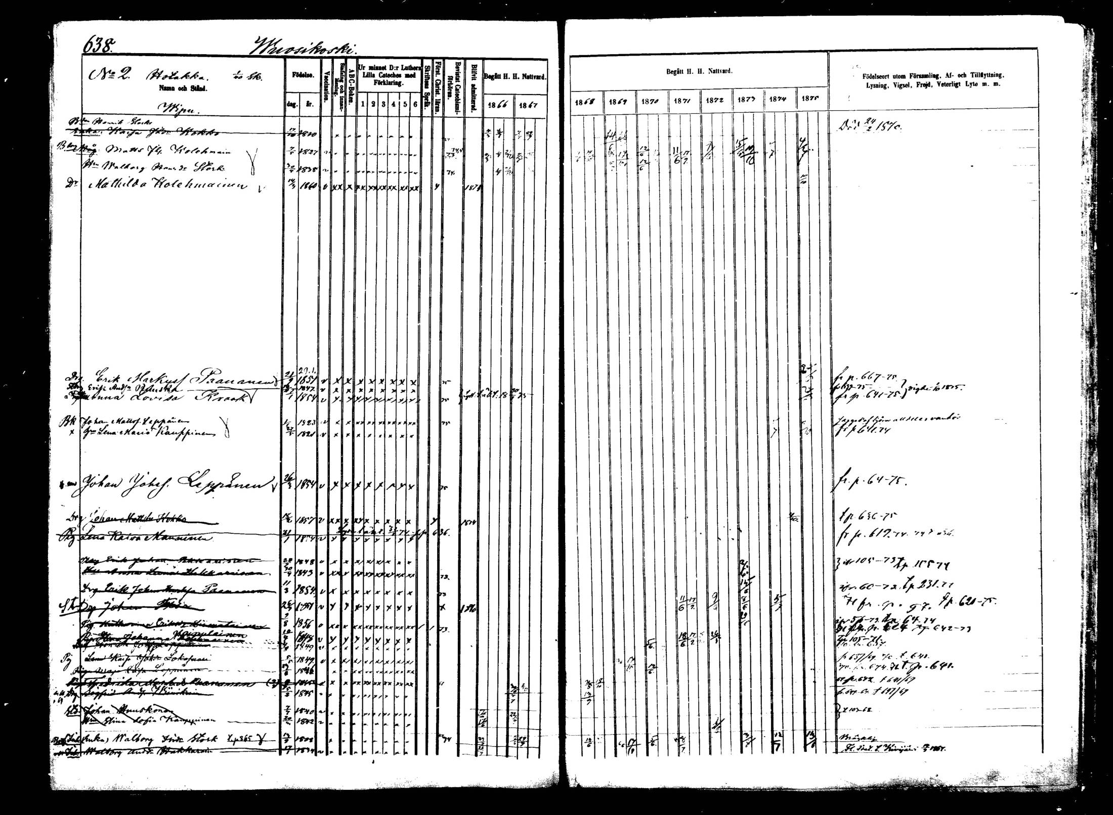 [ ../kirjat/Kirkonkirjat/viitasaari/rippikirja_1866-1875_mko42-53/kuvat/319.jpg ]