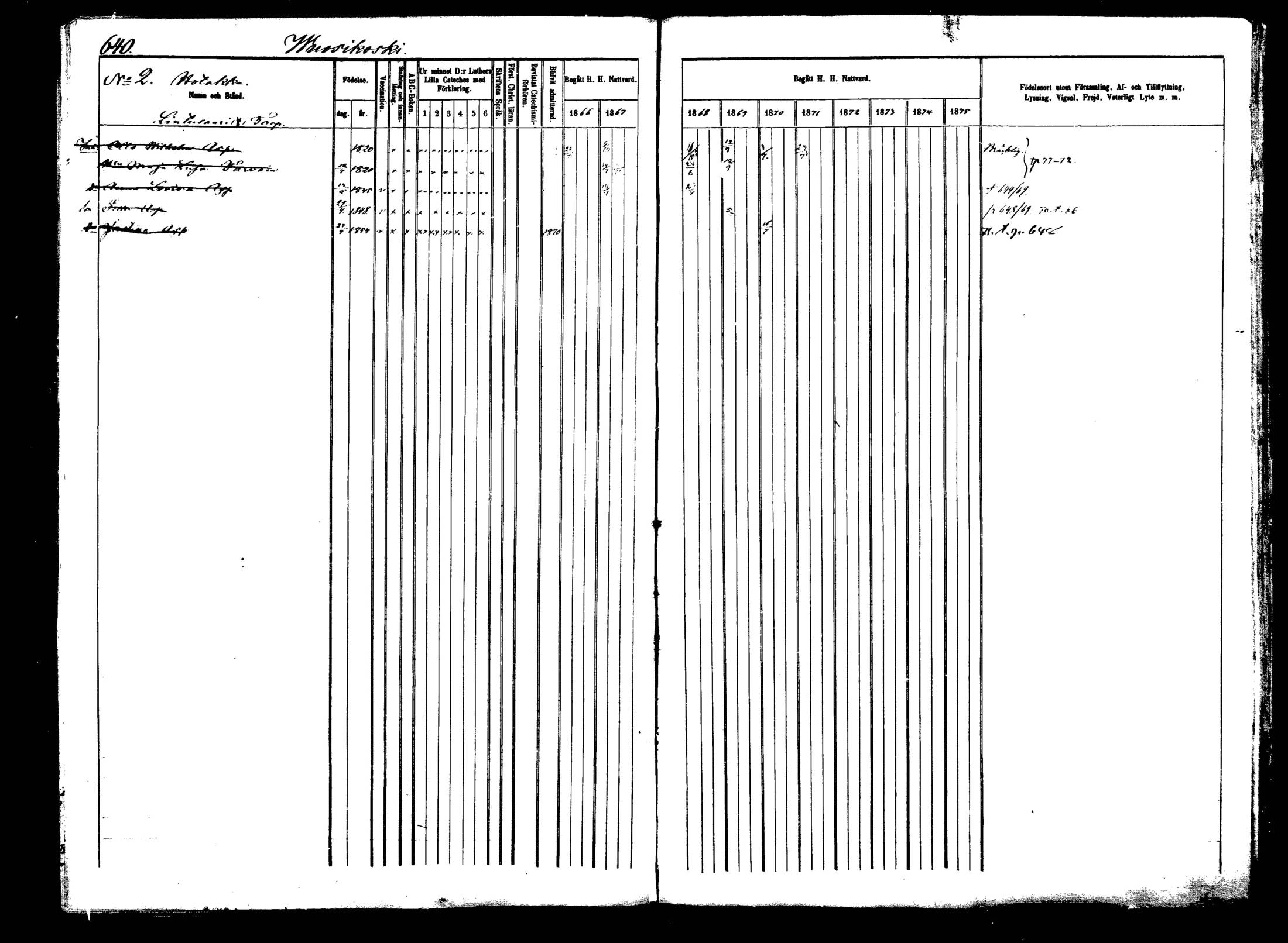 [ ../kirjat/Kirkonkirjat/viitasaari/rippikirja_1866-1875_mko42-53/kuvat/321.jpg ]