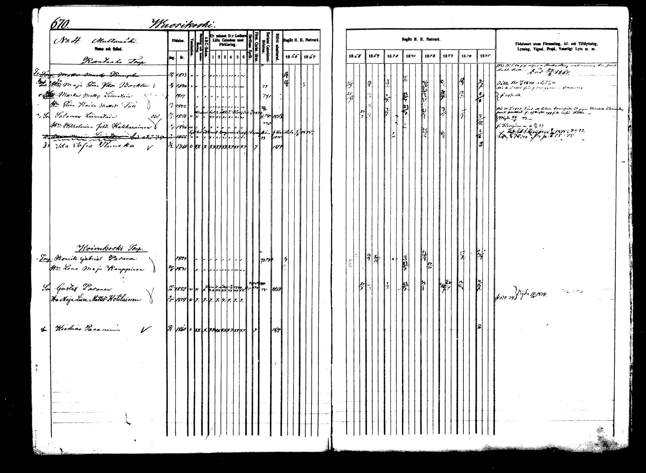 [ ../kirjat/Kirkonkirjat/viitasaari/rippikirja_1866-1875_mko42-53/kuvat/353.jpg ]