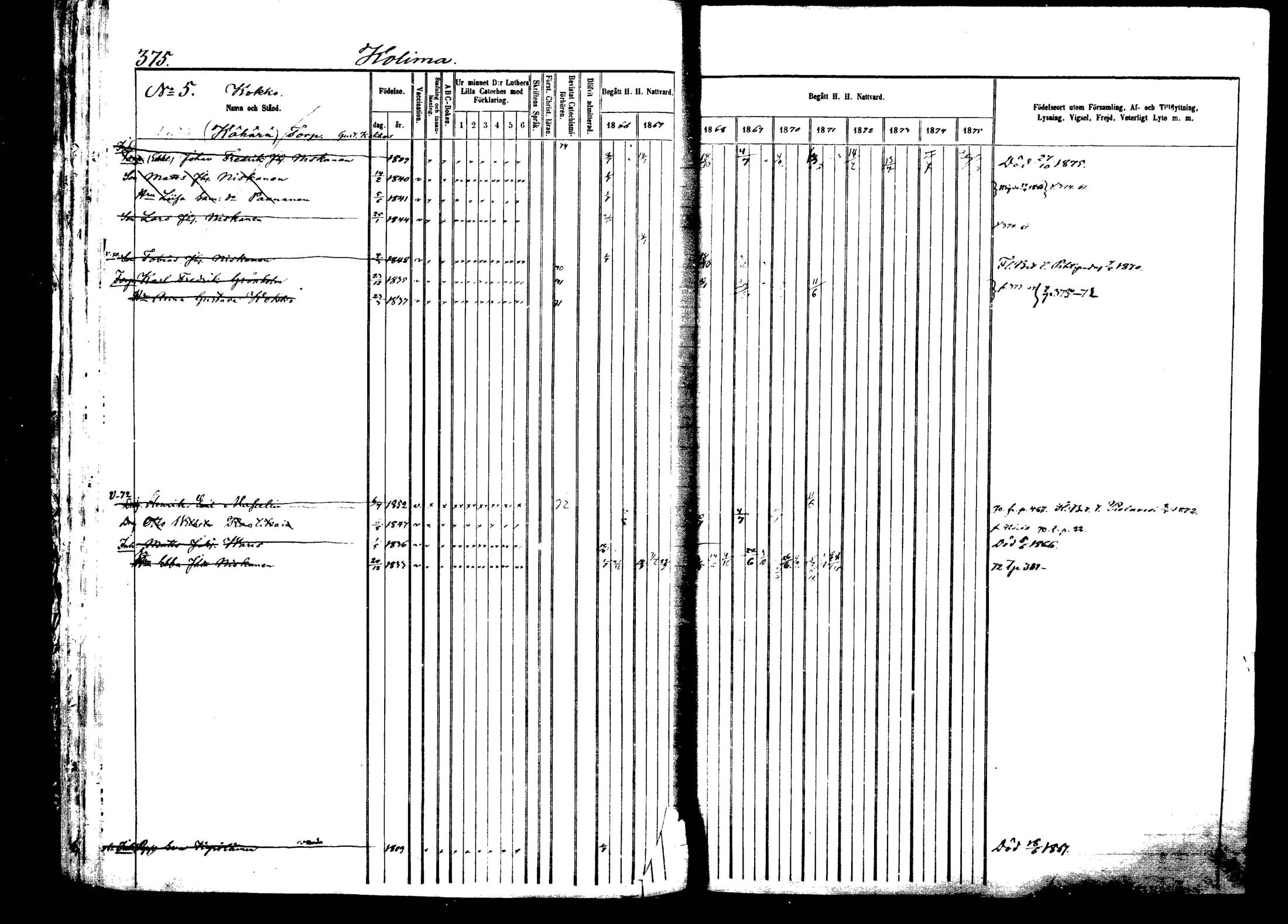 [ ../kirjat/Kirkonkirjat/viitasaari/rippikirja_1866-1875_mko42-53/kuvat/44.jpg ]