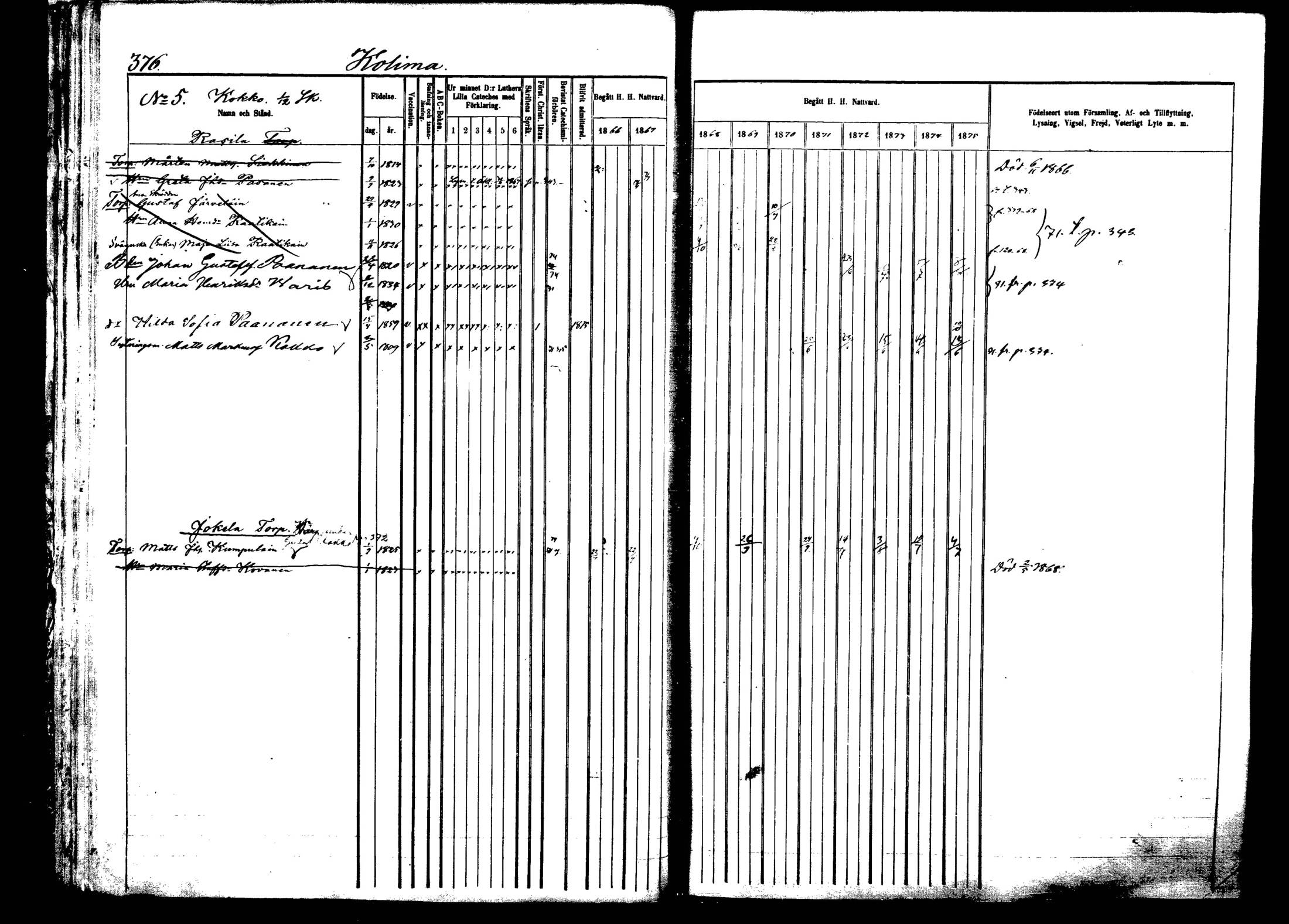 [ ../kirjat/Kirkonkirjat/viitasaari/rippikirja_1866-1875_mko42-53/kuvat/45.jpg ]