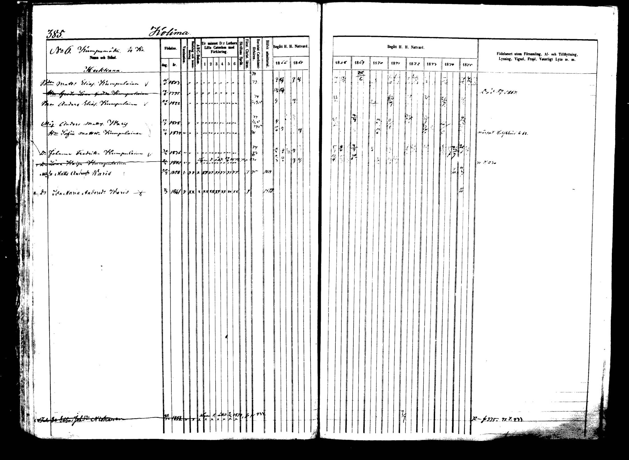 [ ../kirjat/Kirkonkirjat/viitasaari/rippikirja_1866-1875_mko42-53/kuvat/55.jpg ]