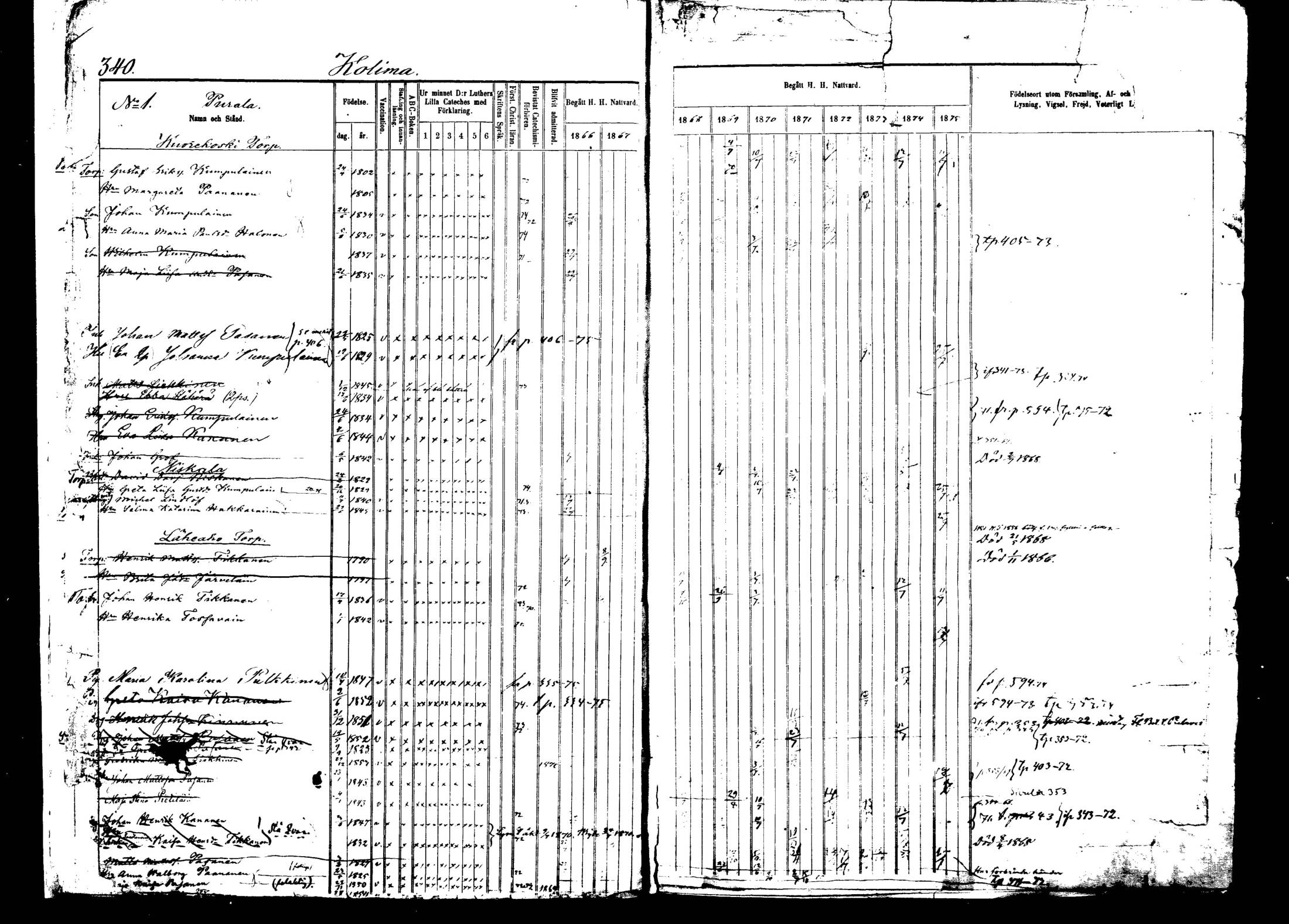 [ ../kirjat/Kirkonkirjat/viitasaari/rippikirja_1866-1875_mko42-53/kuvat/7.jpg ]
