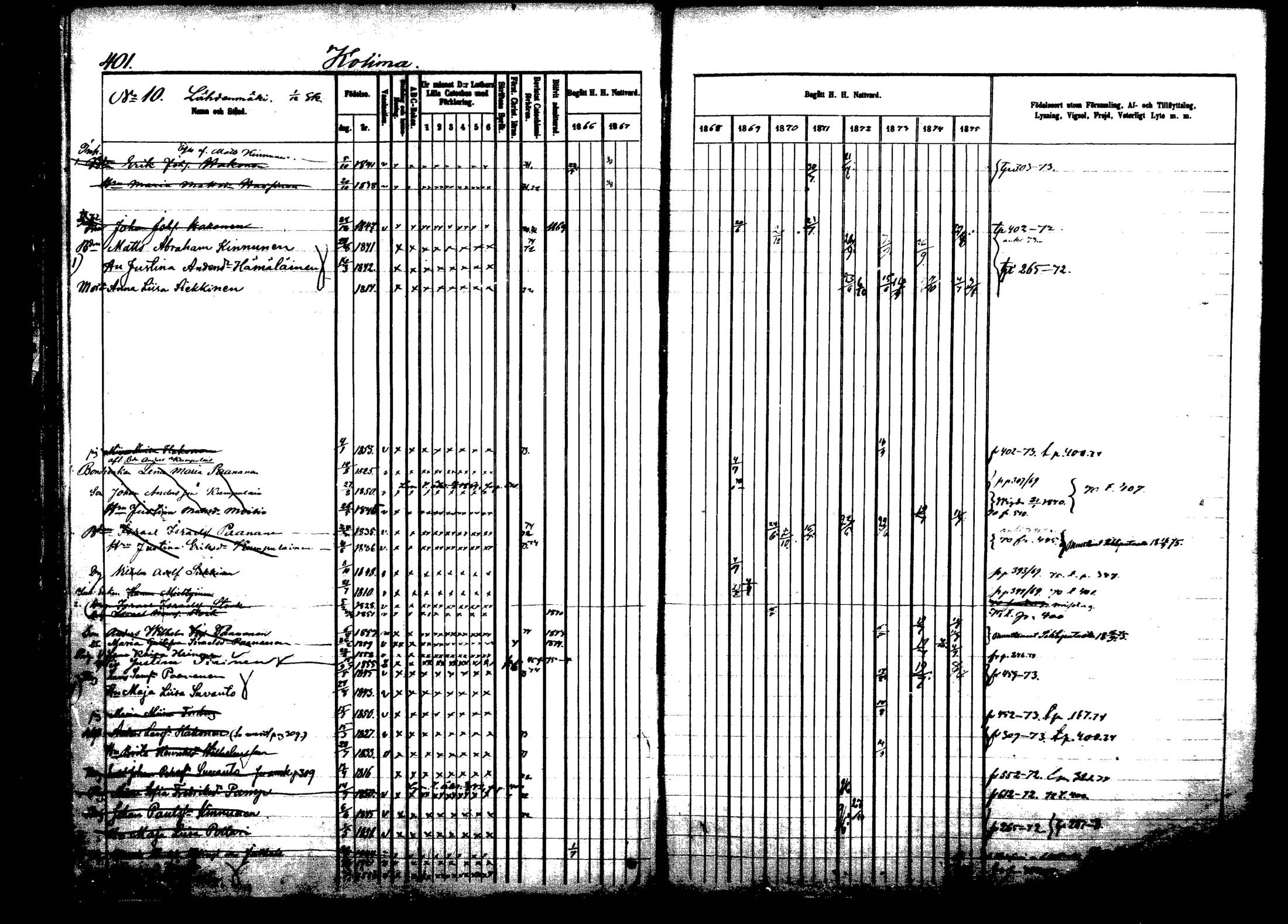[ ../kirjat/Kirkonkirjat/viitasaari/rippikirja_1866-1875_mko42-53/kuvat/71.jpg ]