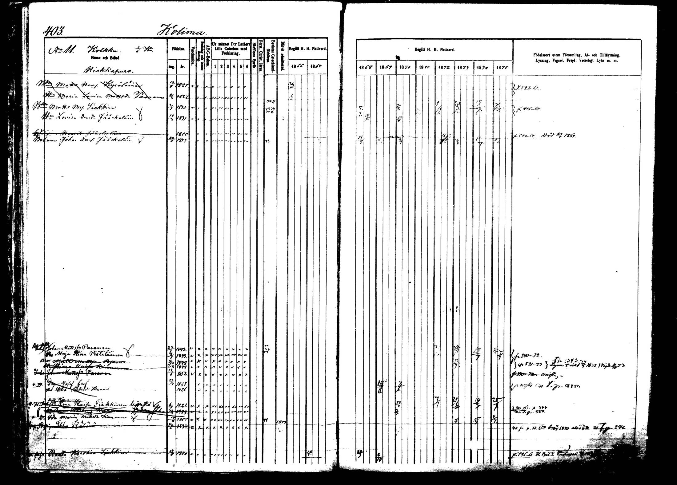 [ ../kirjat/Kirkonkirjat/viitasaari/rippikirja_1866-1875_mko42-53/kuvat/75.jpg ]