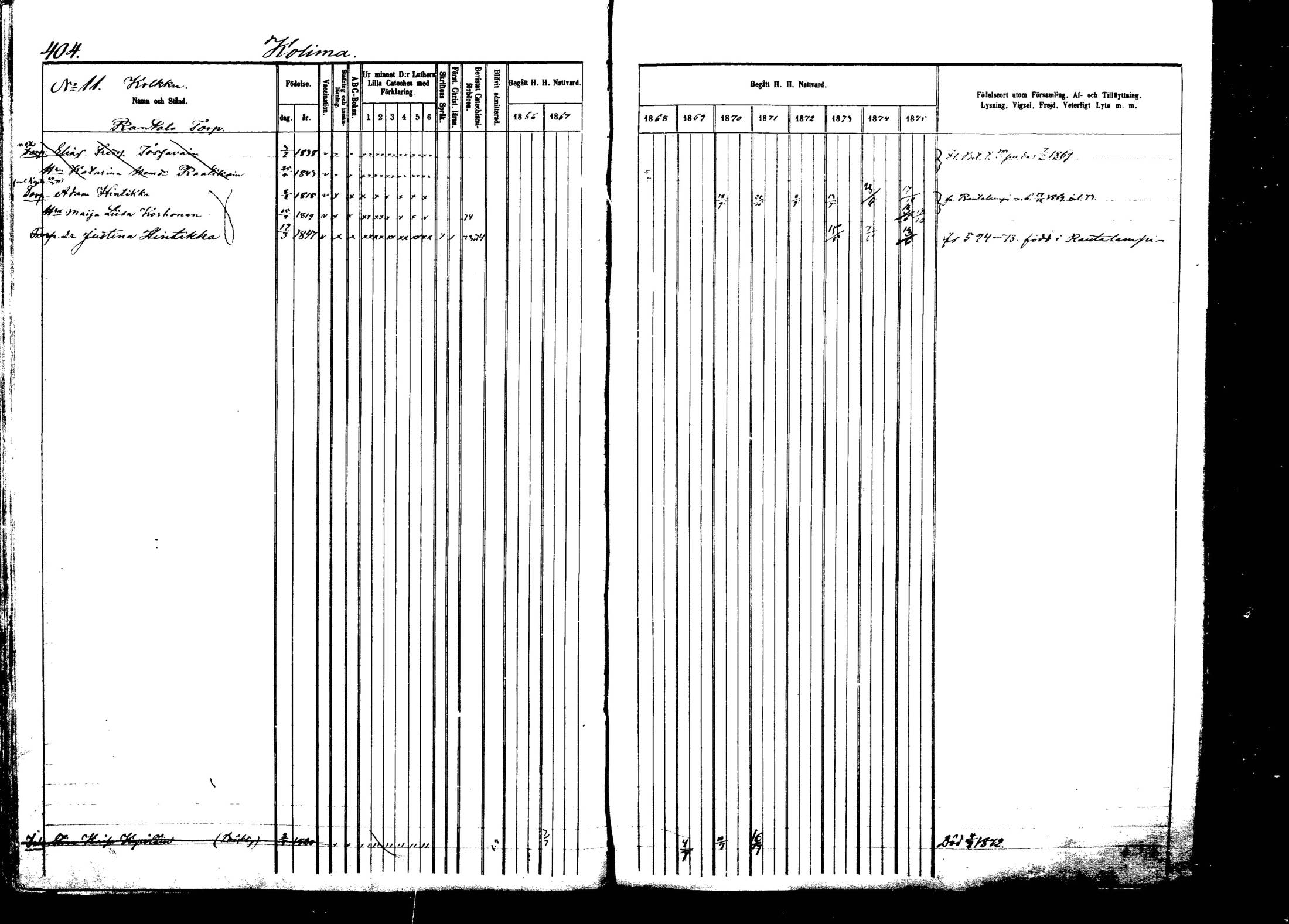 [ ../kirjat/Kirkonkirjat/viitasaari/rippikirja_1866-1875_mko42-53/kuvat/76.jpg ]