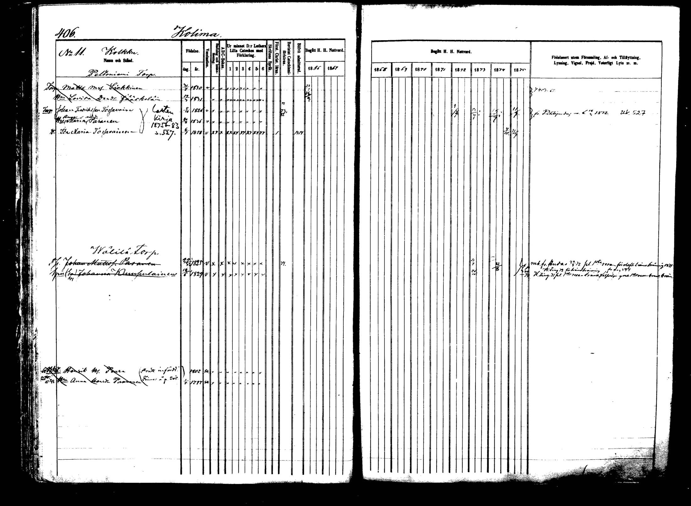 [ ../kirjat/Kirkonkirjat/viitasaari/rippikirja_1866-1875_mko42-53/kuvat/78.jpg ]