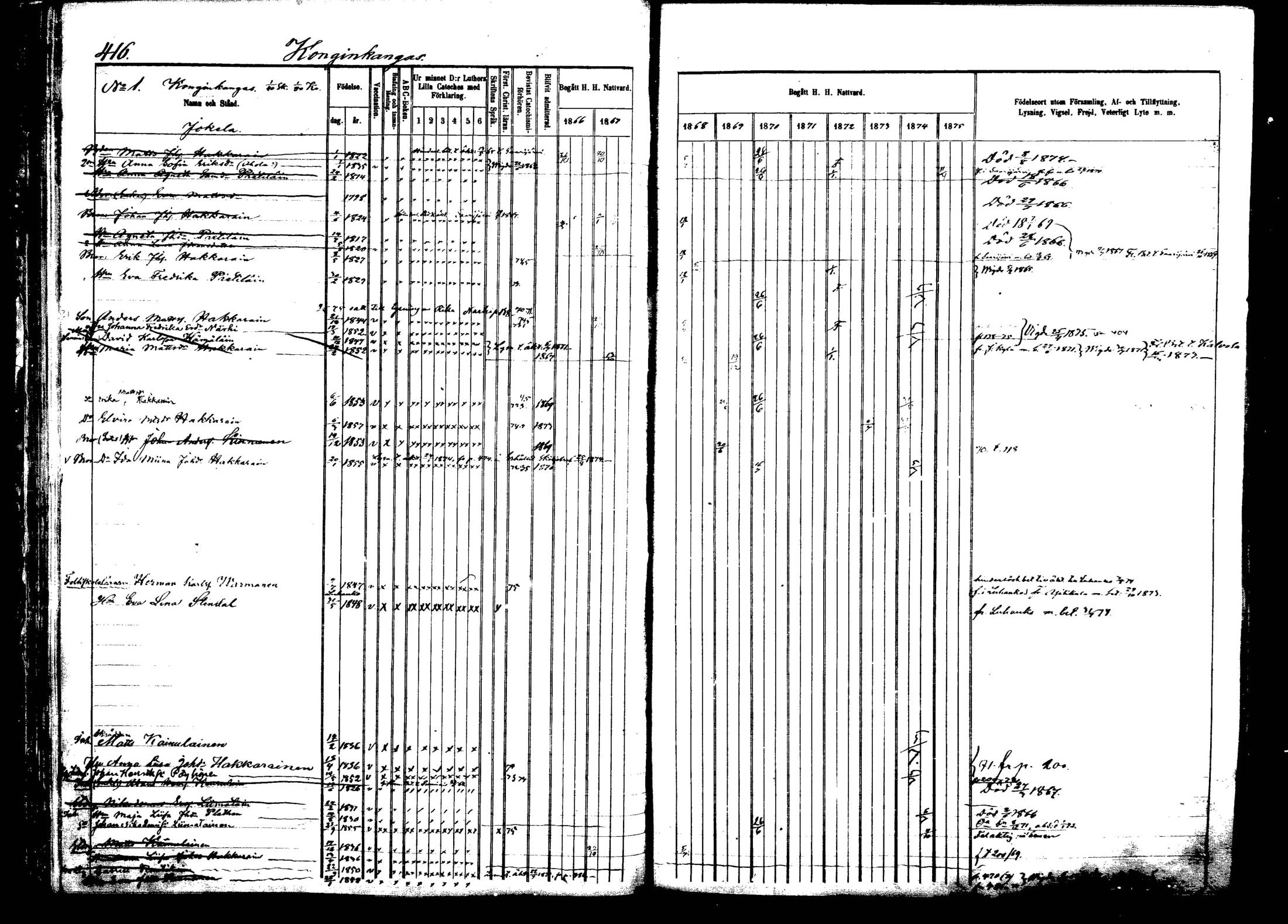 [ ../kirjat/Kirkonkirjat/viitasaari/rippikirja_1866-1875_mko42-53/kuvat/88.jpg ]