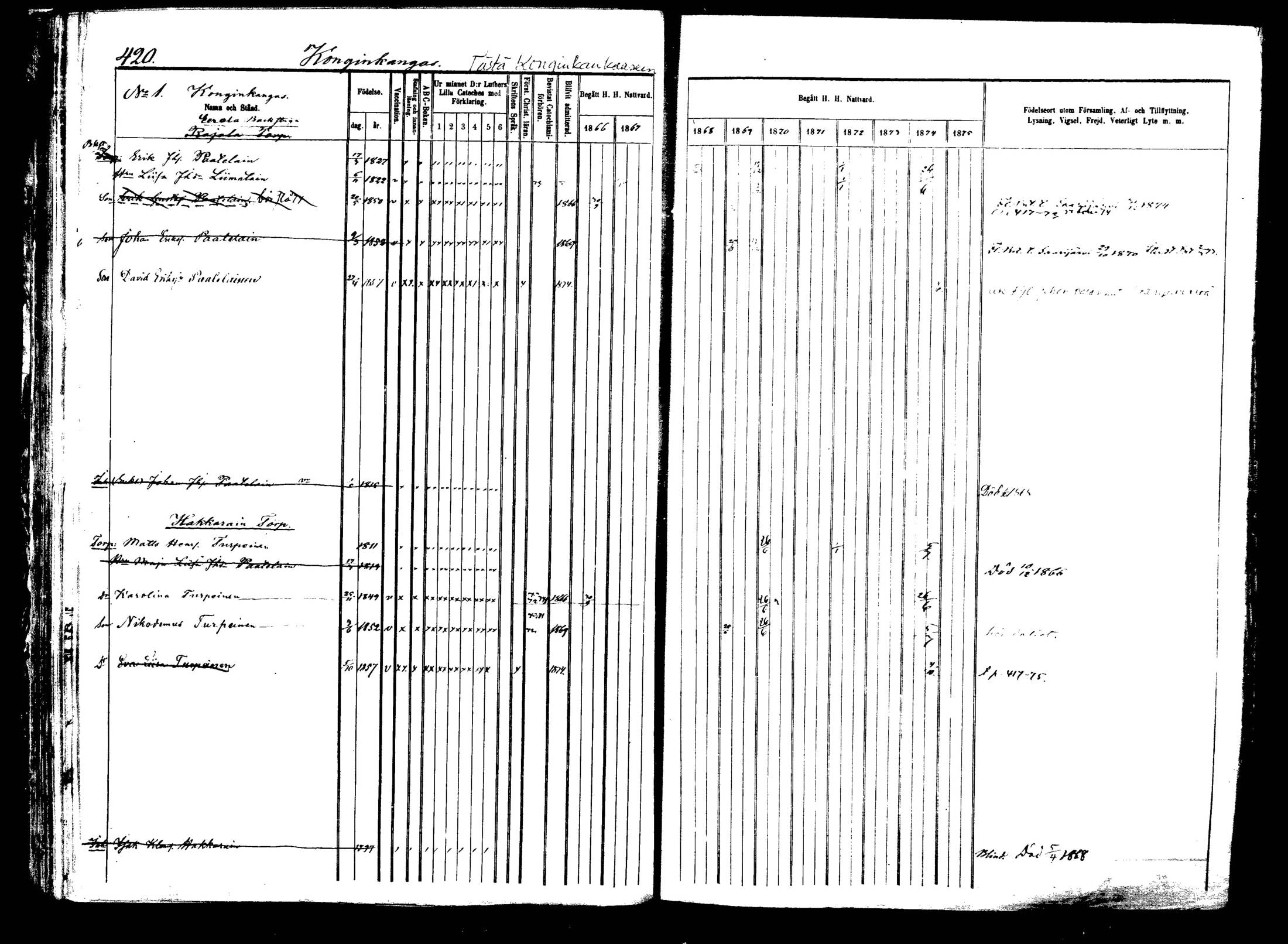 [ ../kirjat/Kirkonkirjat/viitasaari/rippikirja_1866-1875_mko42-53/kuvat/93.jpg ]