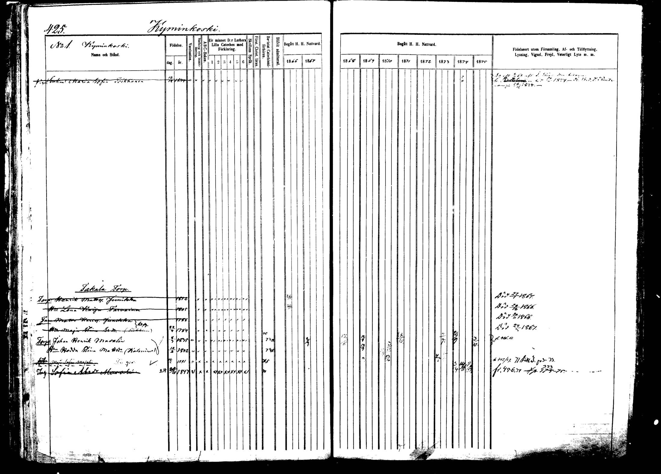 [ ../kirjat/Kirkonkirjat/viitasaari/rippikirja_1866-1875_mko42-53/kuvat/98.jpg ]