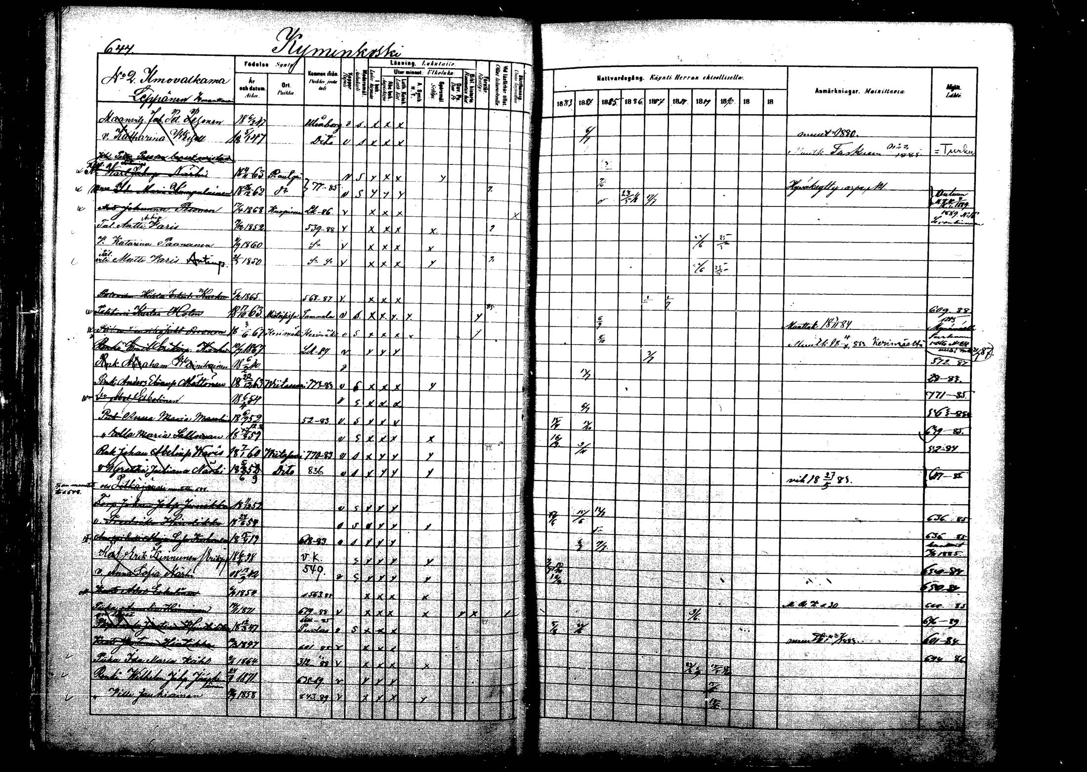 [ ../kirjat/Kirkonkirjat/viitasaari/rippikirja_1883-1889_mko102-120/kuvat/126.jpg ]