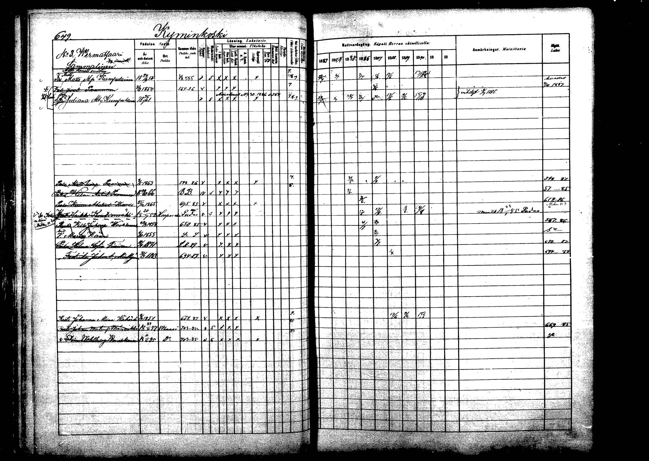 [ ../kirjat/Kirkonkirjat/viitasaari/rippikirja_1883-1889_mko102-120/kuvat/131.jpg ]
