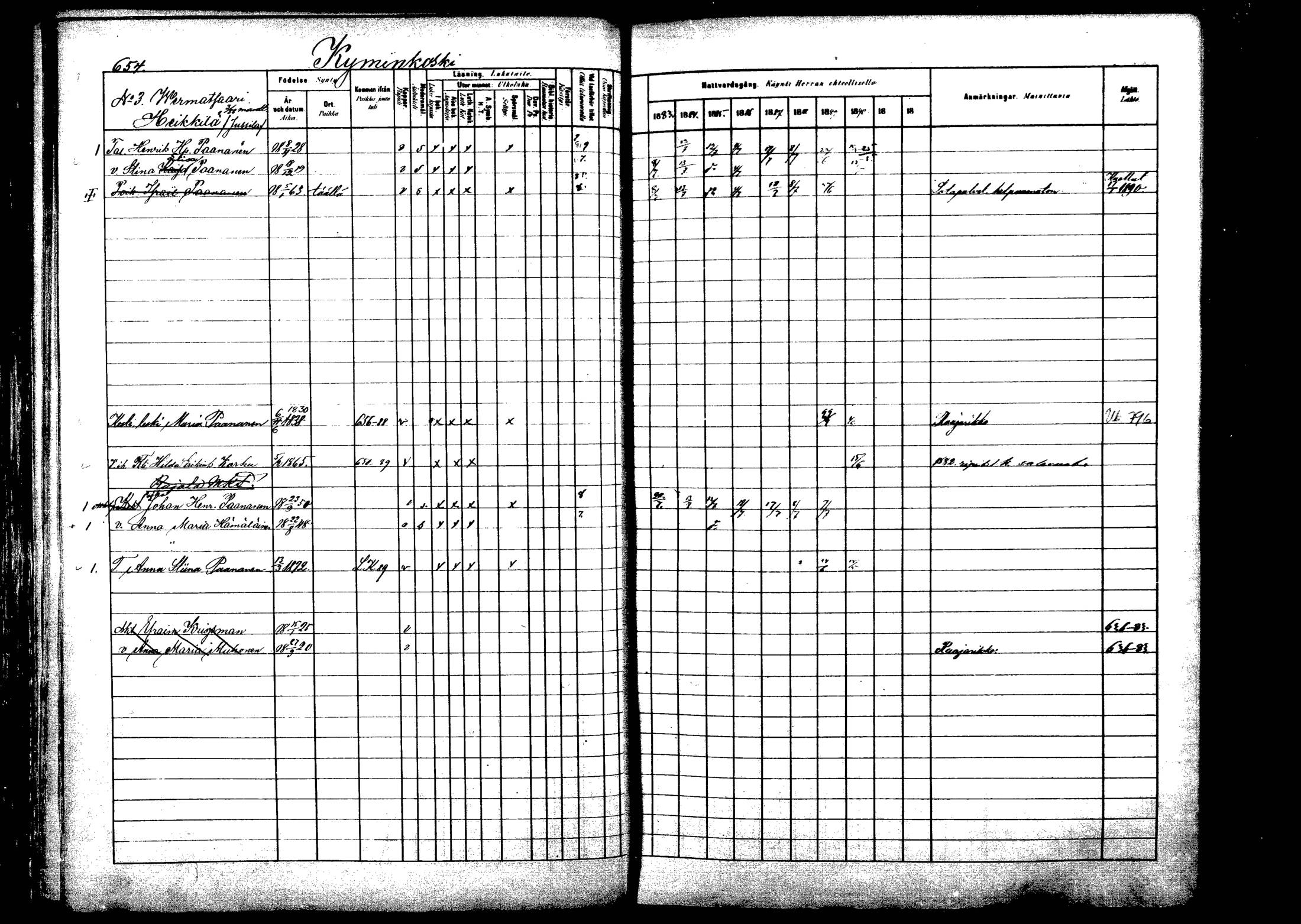 [ ../kirjat/Kirkonkirjat/viitasaari/rippikirja_1883-1889_mko102-120/kuvat/136.jpg ]