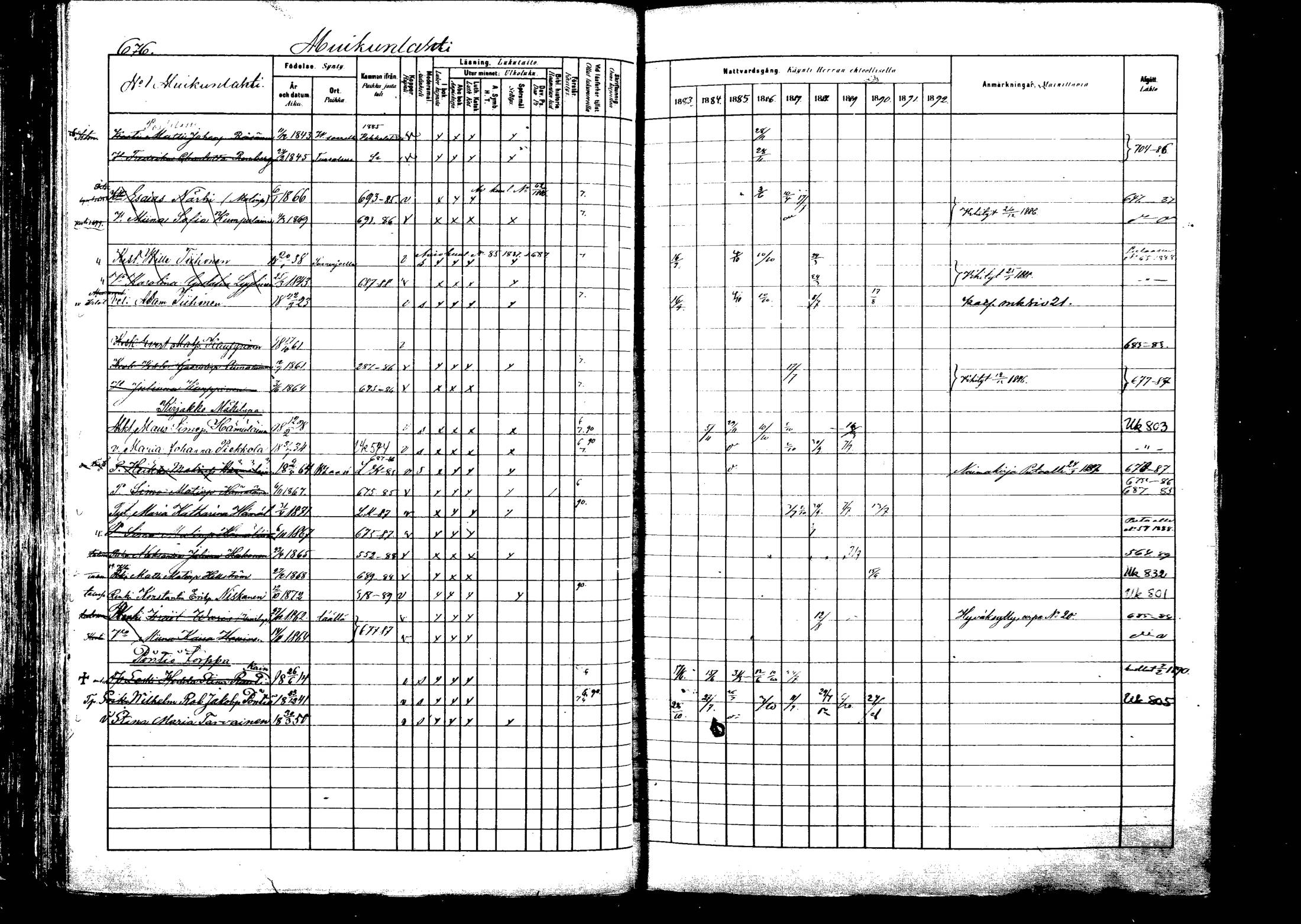 [ ../kirjat/Kirkonkirjat/viitasaari/rippikirja_1883-1889_mko102-120/kuvat/159.jpg ]