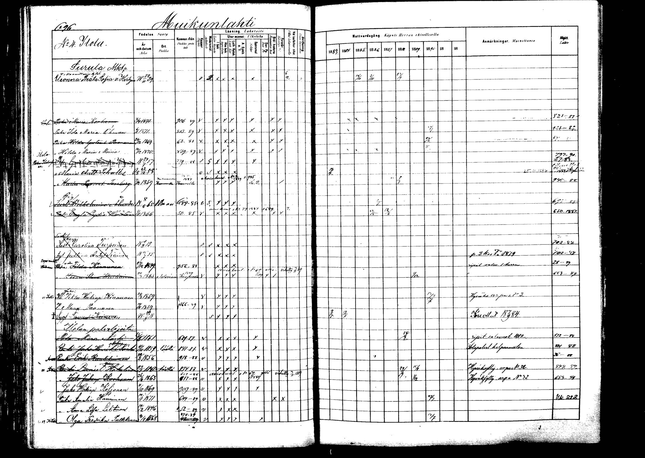 [ ../kirjat/Kirkonkirjat/viitasaari/rippikirja_1883-1889_mko102-120/kuvat/179.jpg ]