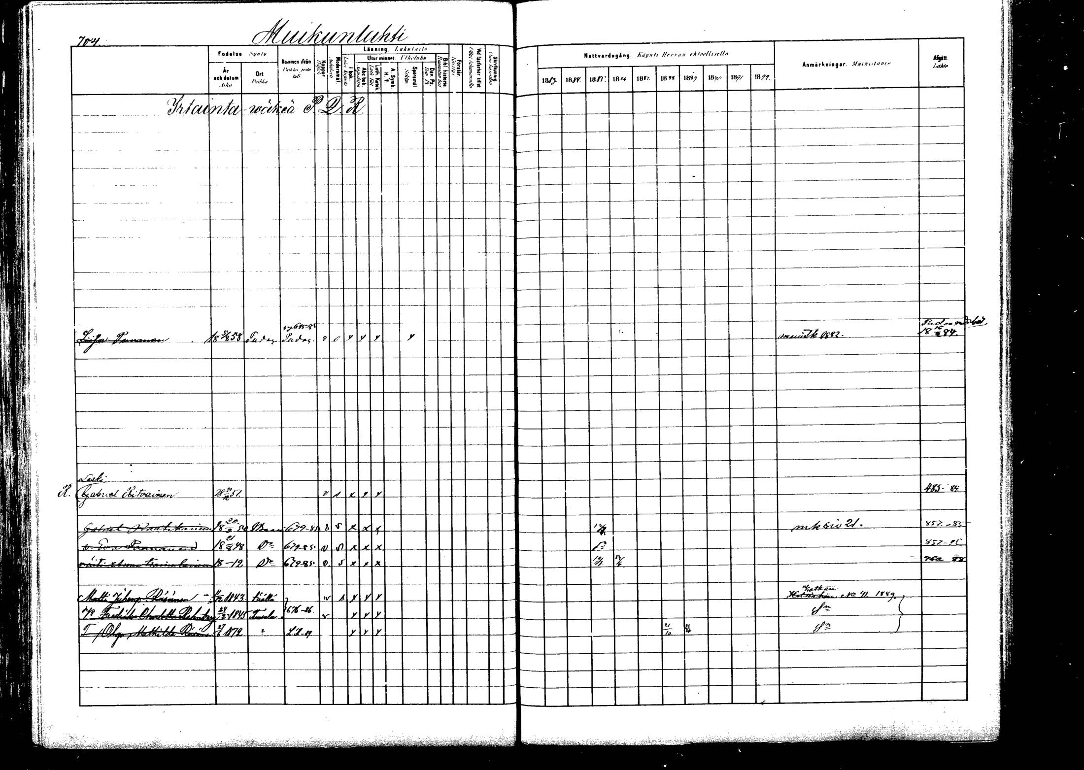 [ ../kirjat/Kirkonkirjat/viitasaari/rippikirja_1883-1889_mko102-120/kuvat/187.jpg ]