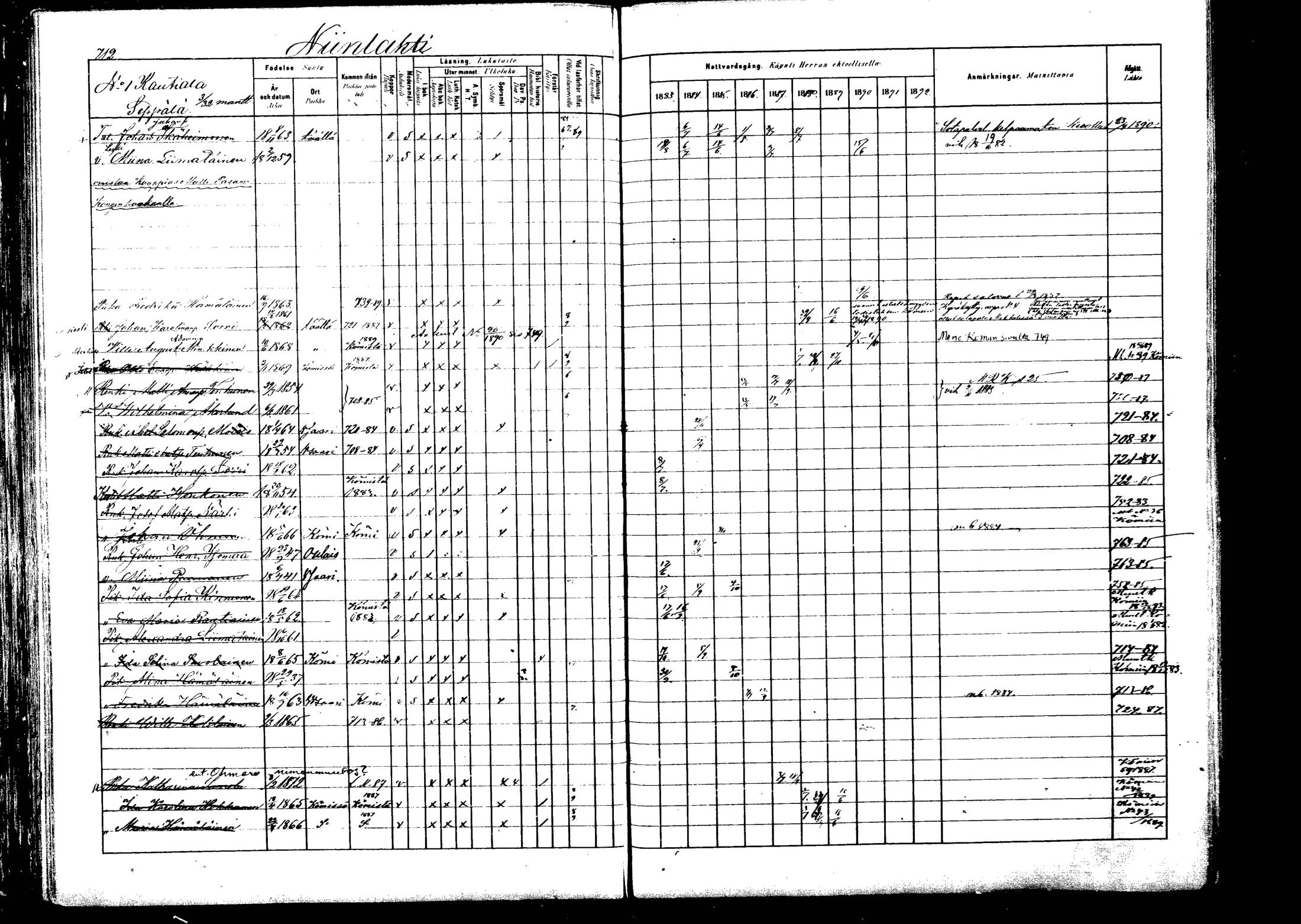 [ ../kirjat/Kirkonkirjat/viitasaari/rippikirja_1883-1889_mko102-120/kuvat/195.jpg ]