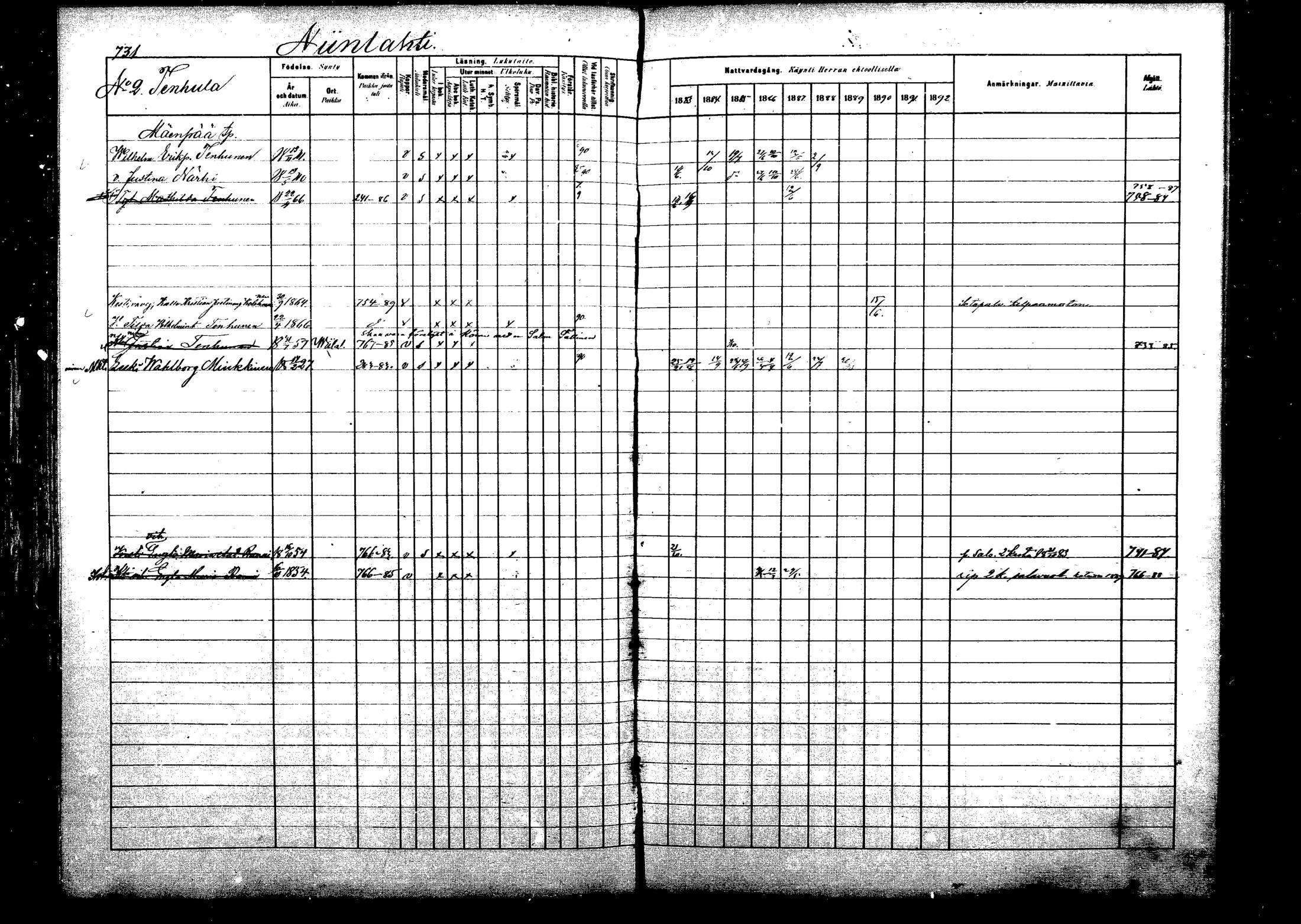 [ ../kirjat/Kirkonkirjat/viitasaari/rippikirja_1883-1889_mko102-120/kuvat/214.jpg ]