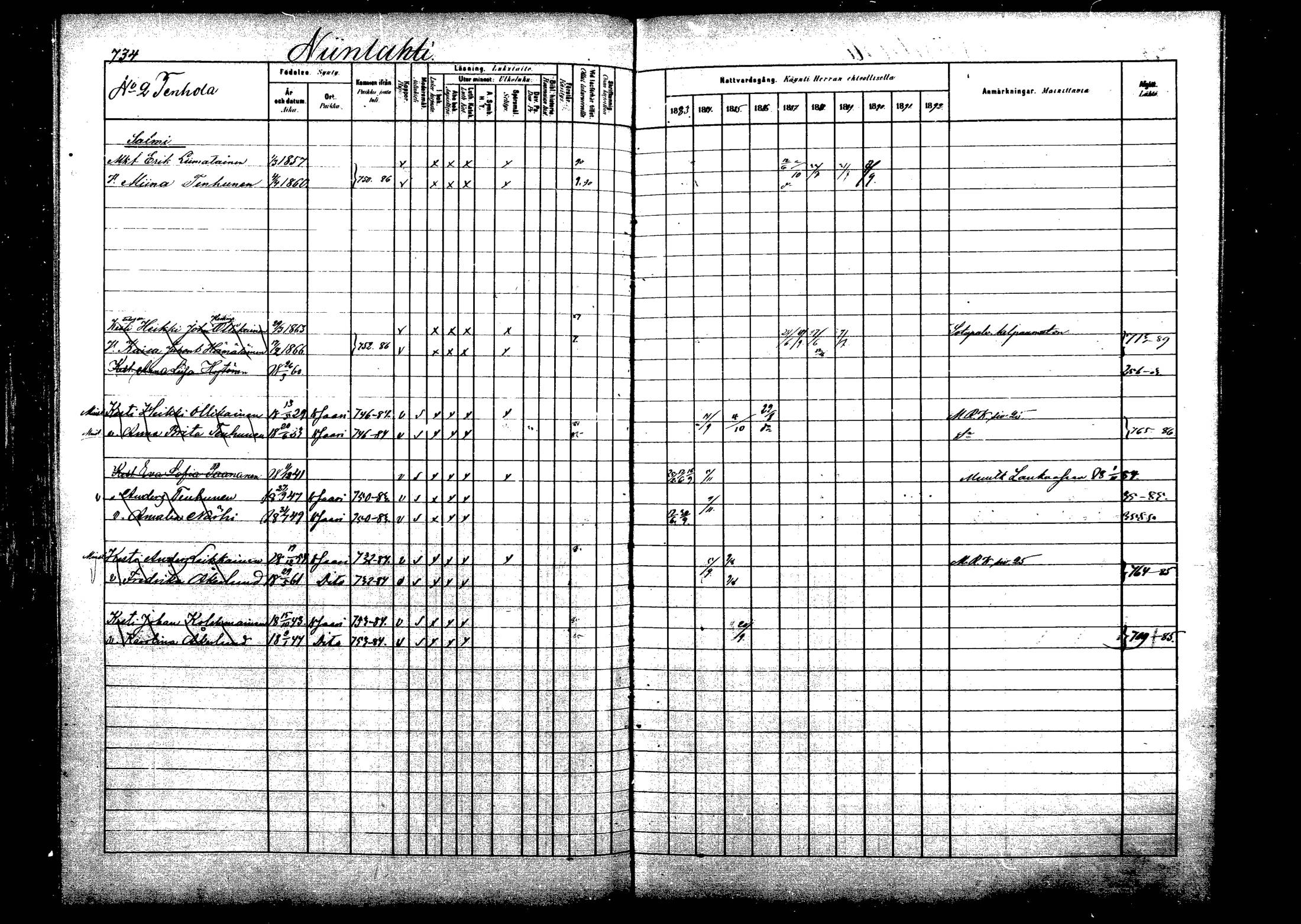 [ ../kirjat/Kirkonkirjat/viitasaari/rippikirja_1883-1889_mko102-120/kuvat/217.jpg ]