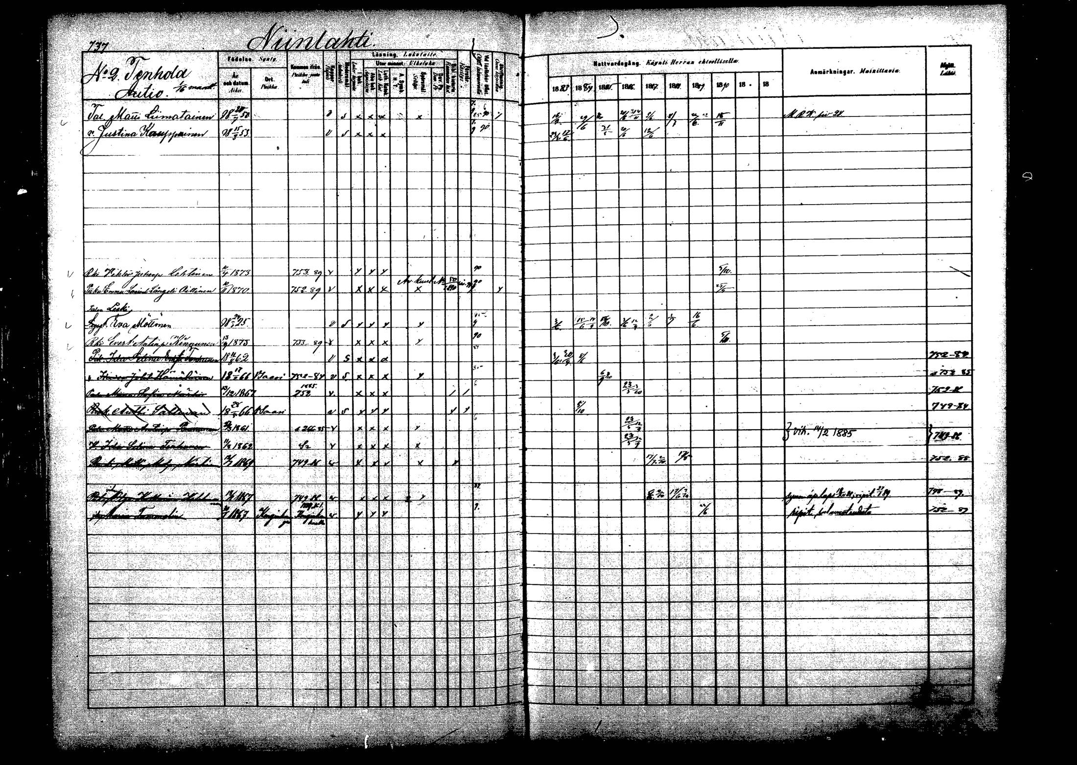 [ ../kirjat/Kirkonkirjat/viitasaari/rippikirja_1883-1889_mko102-120/kuvat/220.jpg ]